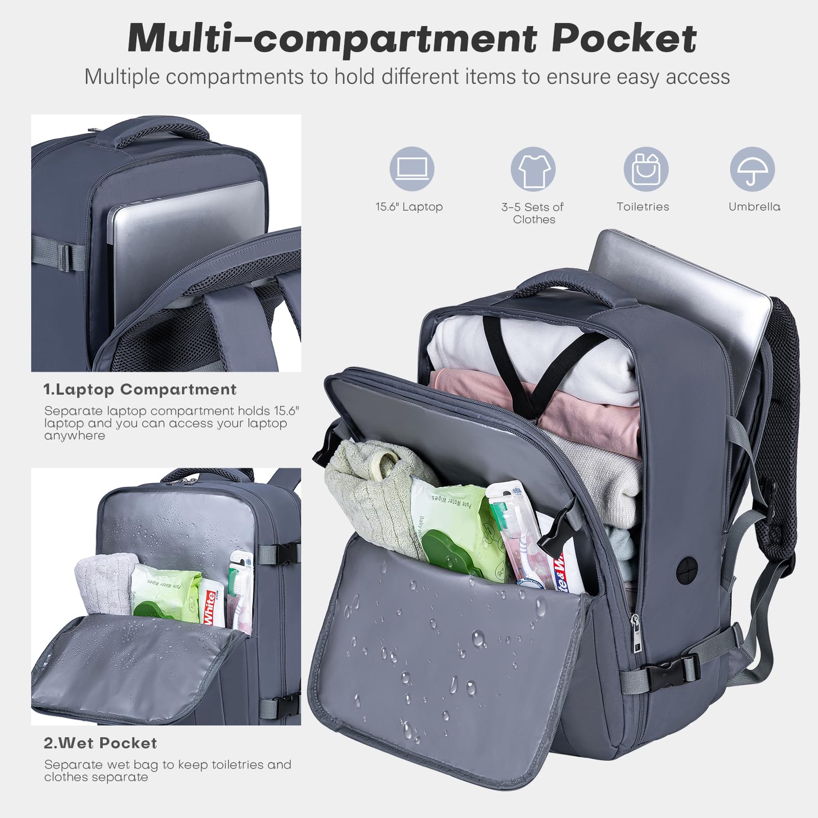 Xkdoai Zaino 45x36x20 per Easyjet, Bagaglio a Mano Dimensioni adatte Borse Cabina Valigia Zaini Casual Unisex Borsone da Viaggio Impermeabile Casual Daypack per Scuola Trekking Lavoro