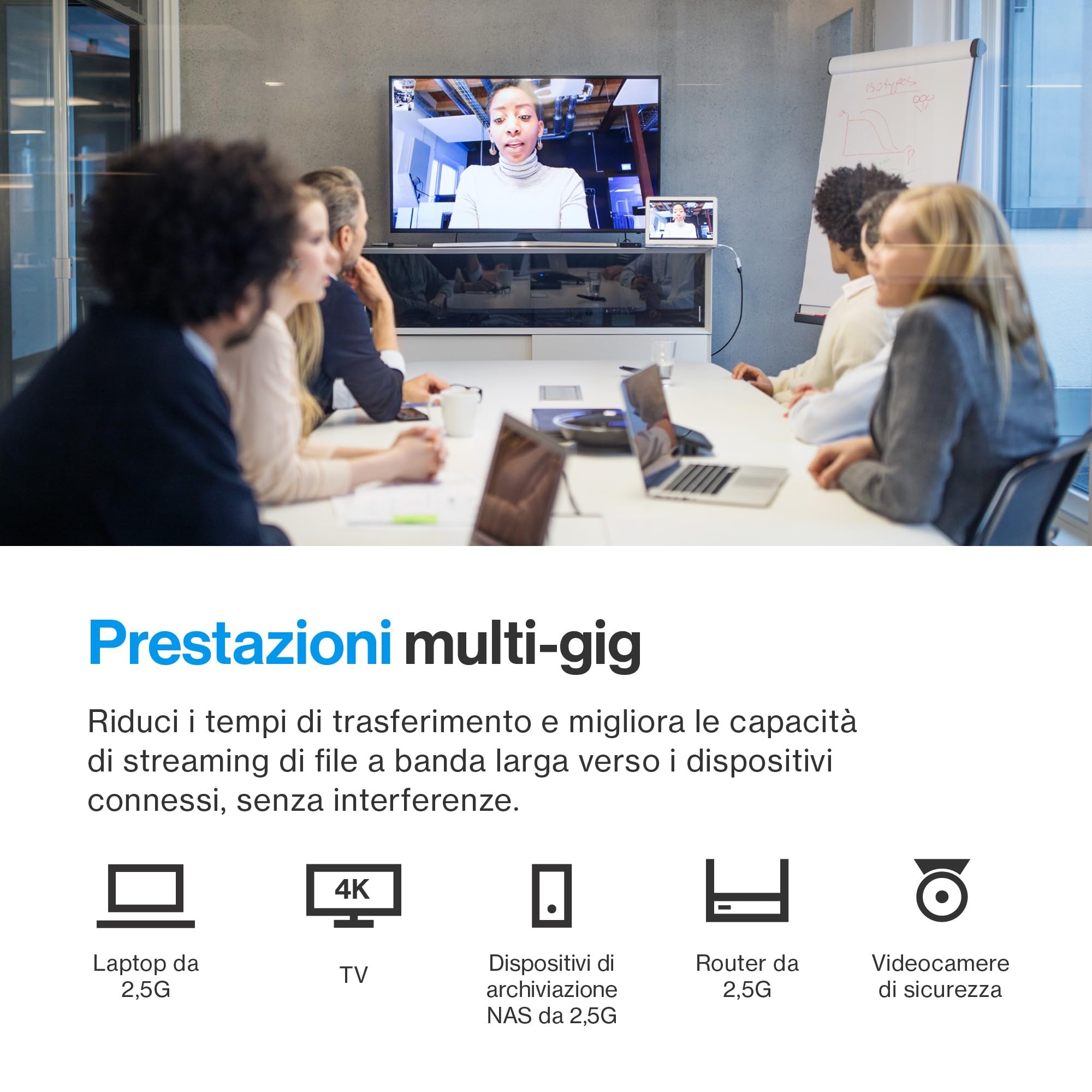 Linksys Switch non gestito multi-gig a 5 porte, 2,5 G, Ethernet ad alta efficienza energetica, controllo del flusso full-duplex, ideale per piccoli e uffici domestici con design senza ventola e