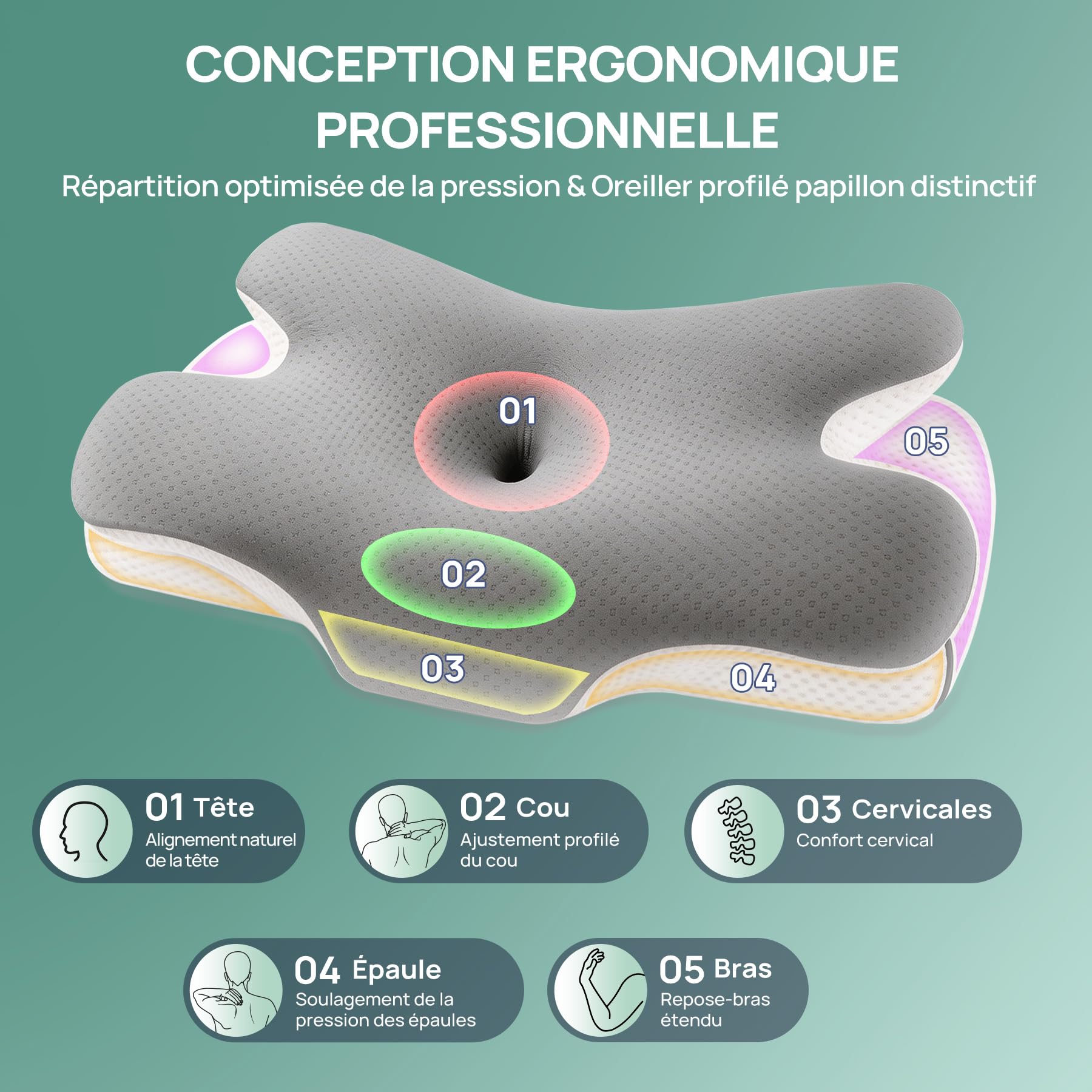 MULISOFT Oreillers Ergonomiques Cervical pour la Nuque, Oreiller Papillon à Mémoire de Forme, Coussin Cervical Adapté pour Dormir sur Le Côté, sur Le Dos et sur Le Ventre, 67×36×10/12 cm, P-105 Gris