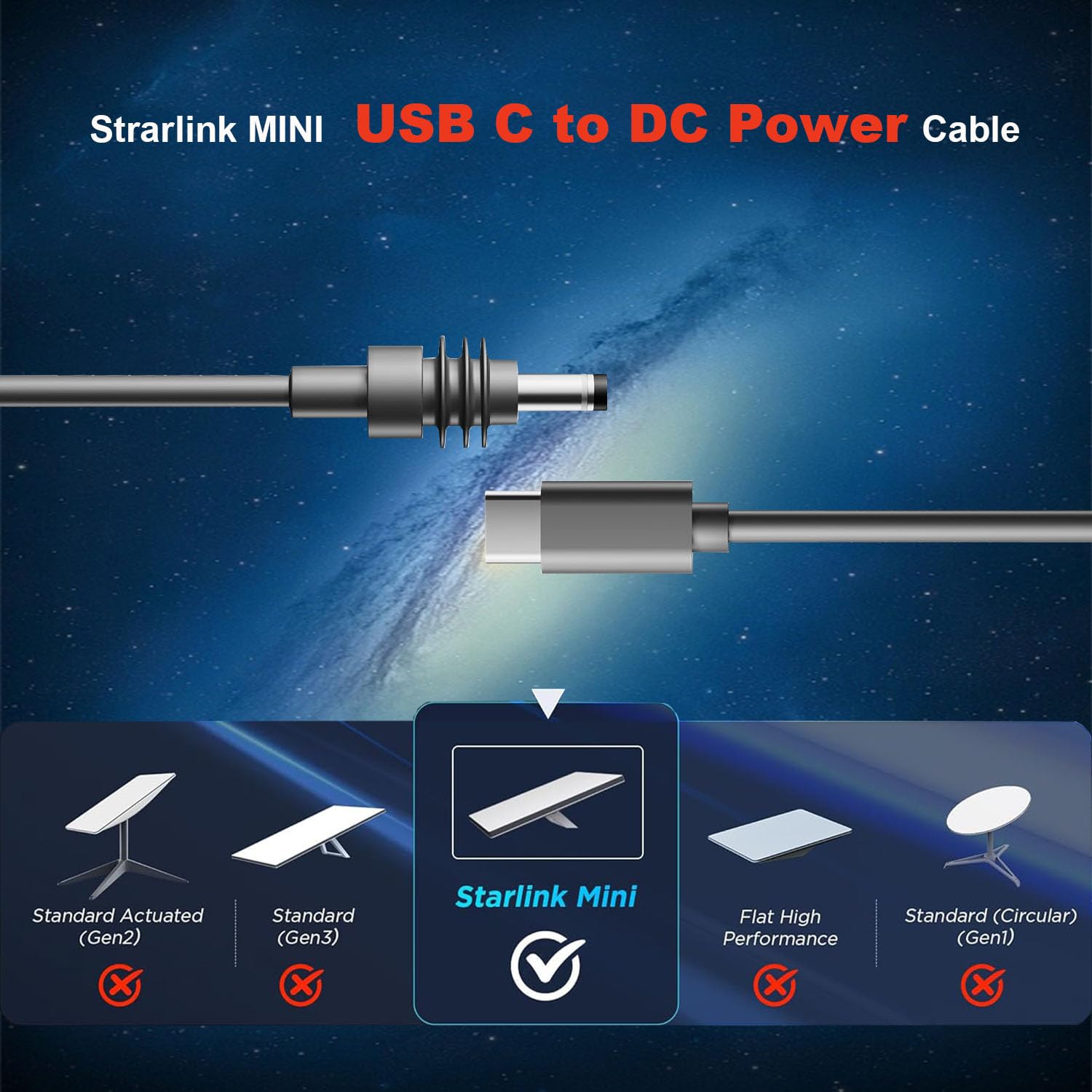 Starlink Mini câble d'alimentation USB C vers CC compatible avec batterie externe 100 W + et chargeur PD (USB C, 10 m)