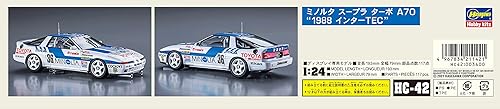 Miniatura 9 de Hasegawa 1/24 Minolta Supra Turbo A70 1988 InterTEC