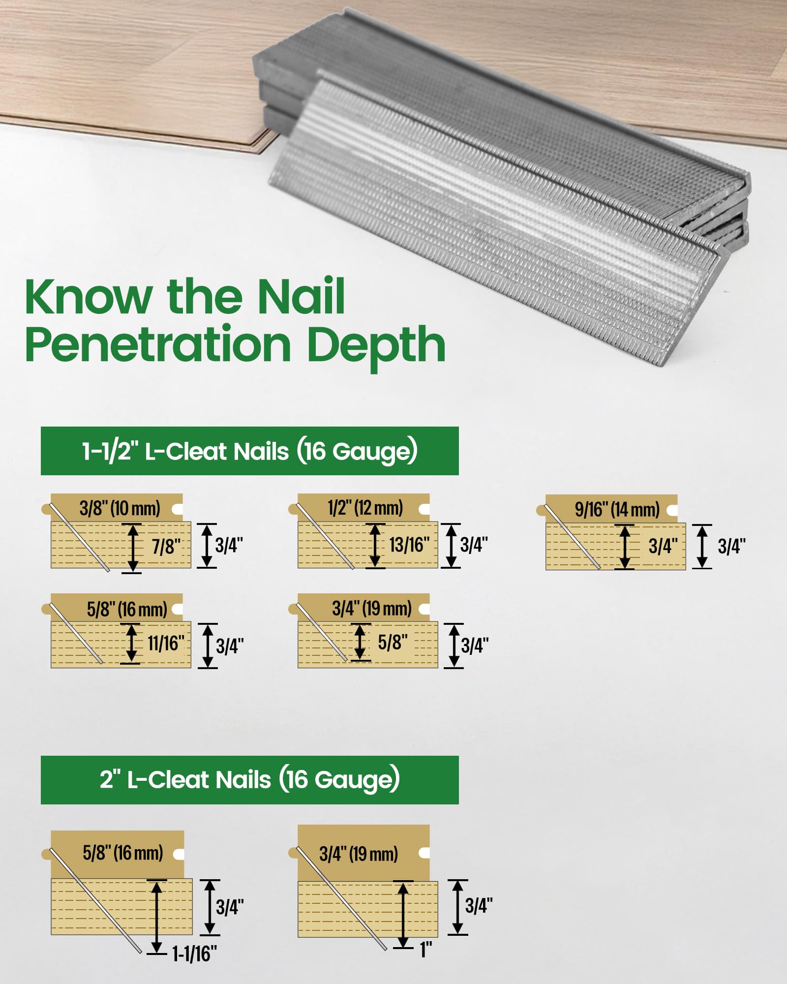 Meite 16 Gauge Flooring Nails - 1000 Count -4