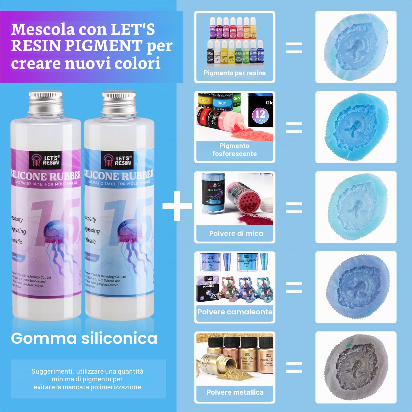 LET'S - Kit di stampi in silicone trasparente in gomma siliconica atossica per liquidi, rapporto di miscelazione 1:1 – ideale per stampi in resina, stampi in silicone fai da te e manuali