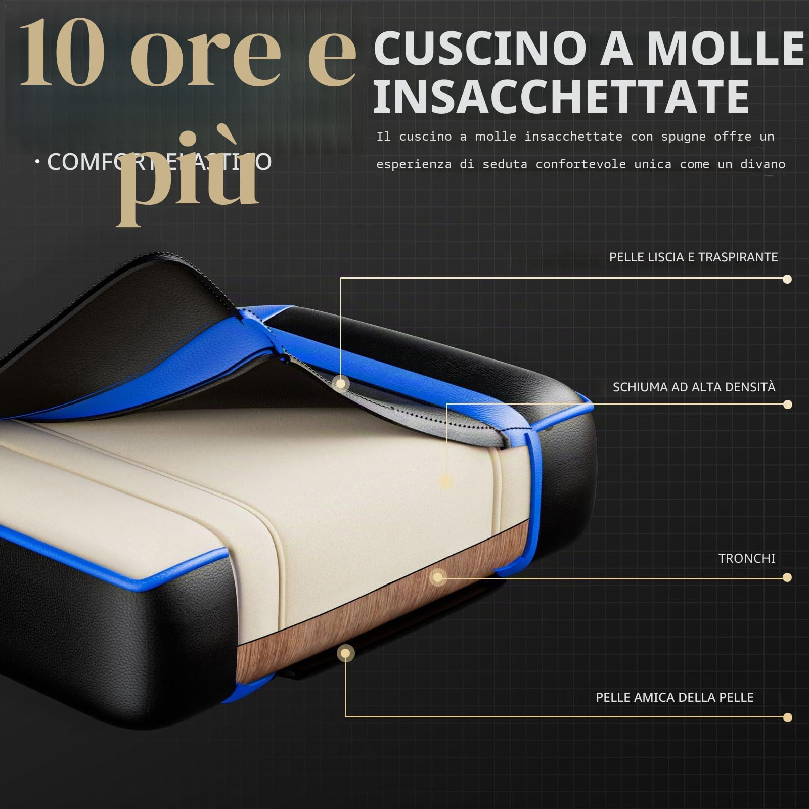 Sedia da Ufficio Ergonomica Per Adulti, Poltrona da Gioco Con Schienale Regolabile, Poggiatesta E Supporto Lombare, Seduta Girevole Con Bracciolo