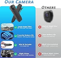 Vista 5 de Mini Body Camera with Audio & Video Recording - Small POV Cam 1080P with 64G Card - Wearable Personal Portable Cameras Recorder DV - Night Version