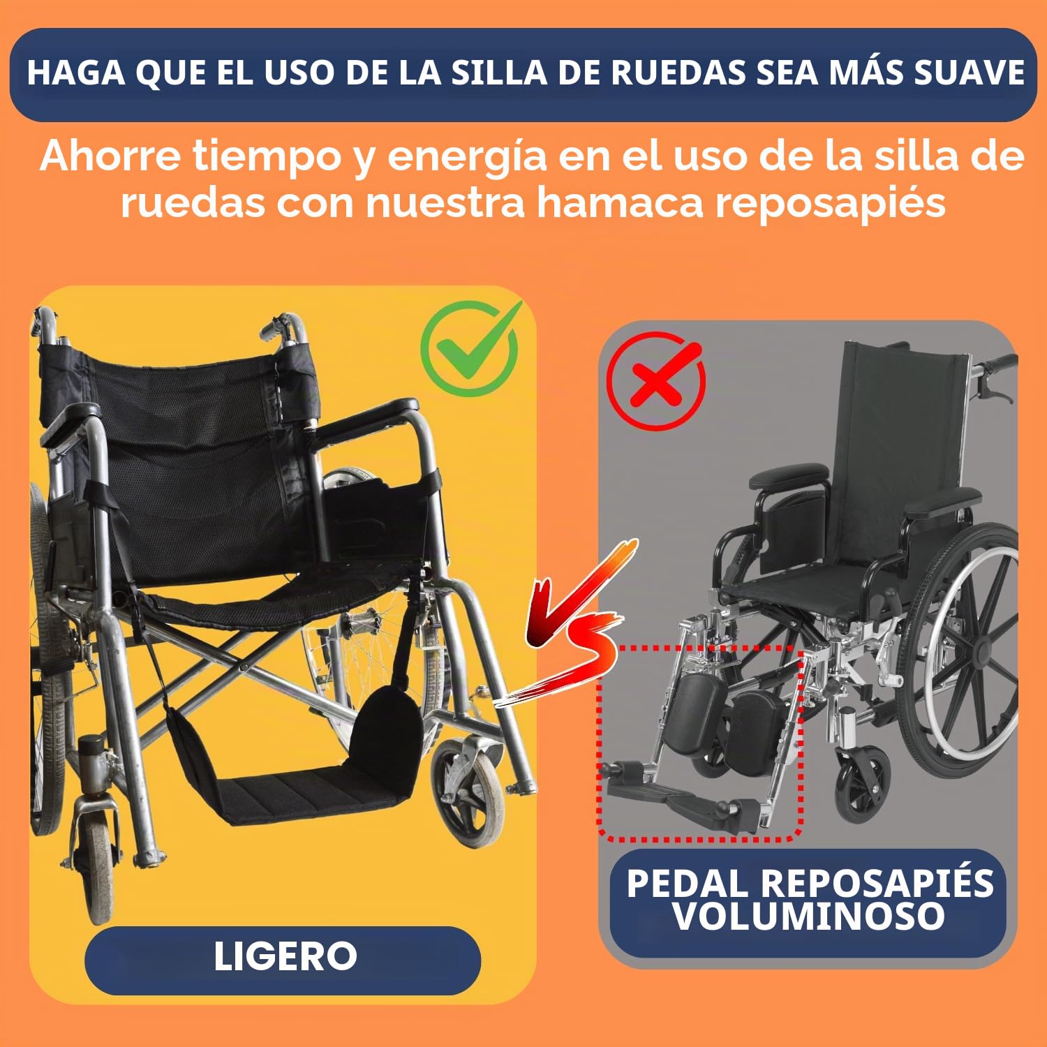 Hamaca reposapiés para silla de ruedas – Cabestrillo colgante para reposapiés ajustable para silla de ruedas con tabla de apoyo y correas para pies