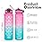Hyeta 32 oz Water Bottles with Times to Drink and Straw, Motivational Water Bottle with Time Marker, Leakproof, Drinking Sports Water Bottle for Fitness, Gym and Outdoor
