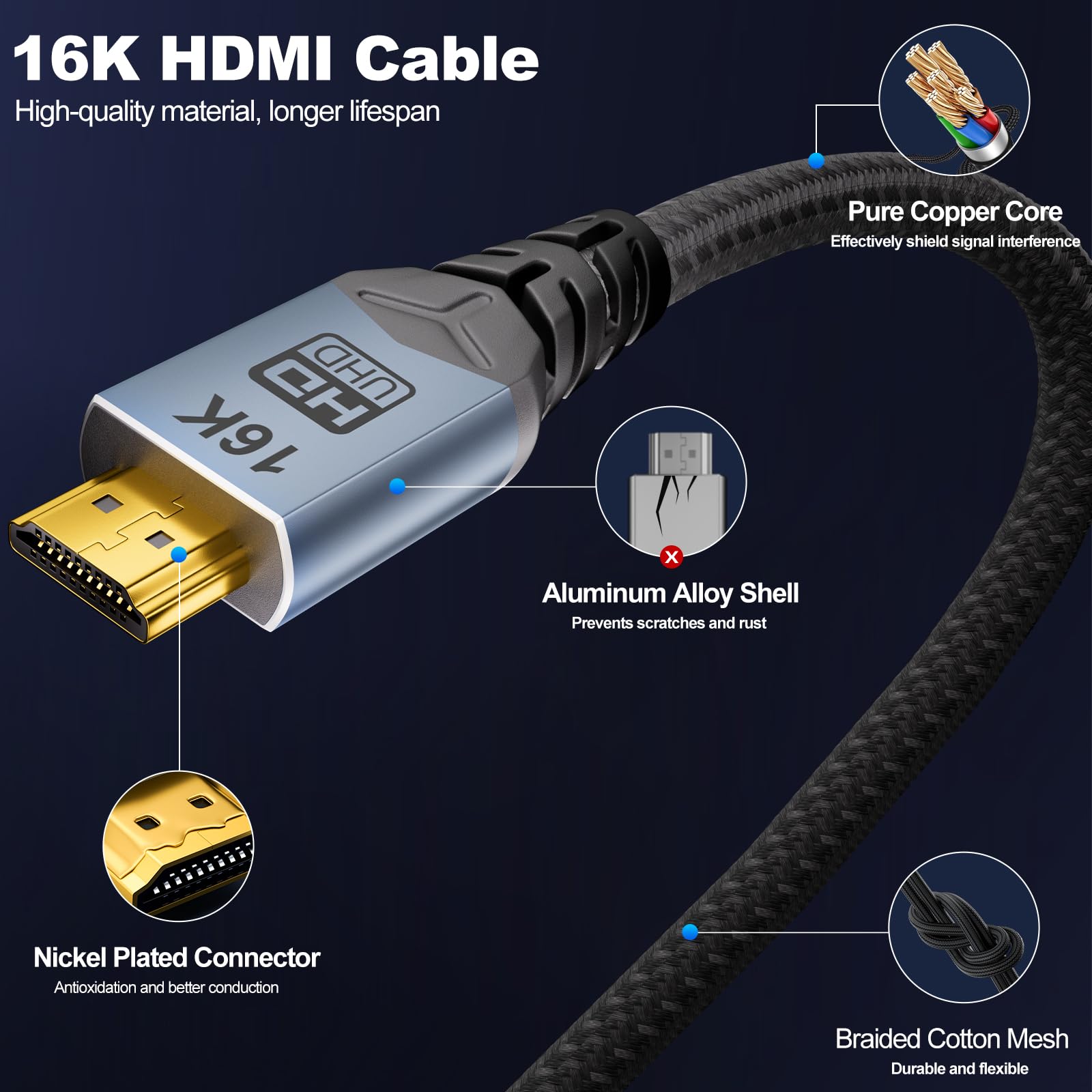 hdmi 2.2 cable 2m,16K 10K 8K Real UHD HDR 96Gbps Ultra High Speed hdmi 16K@60Hz 8k @240hz 4K@480Hz Support HDCP 3D HDMI Cable for PS4 SetTop Box HDTVs Projectors — view 7