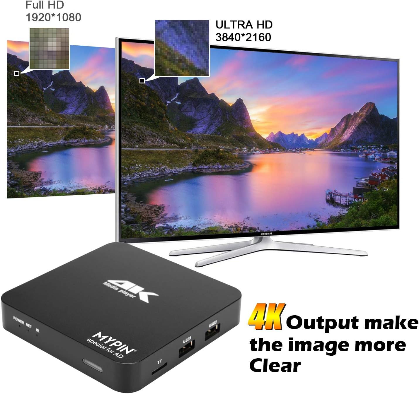 MYPIN 4K Media Player connected to a television