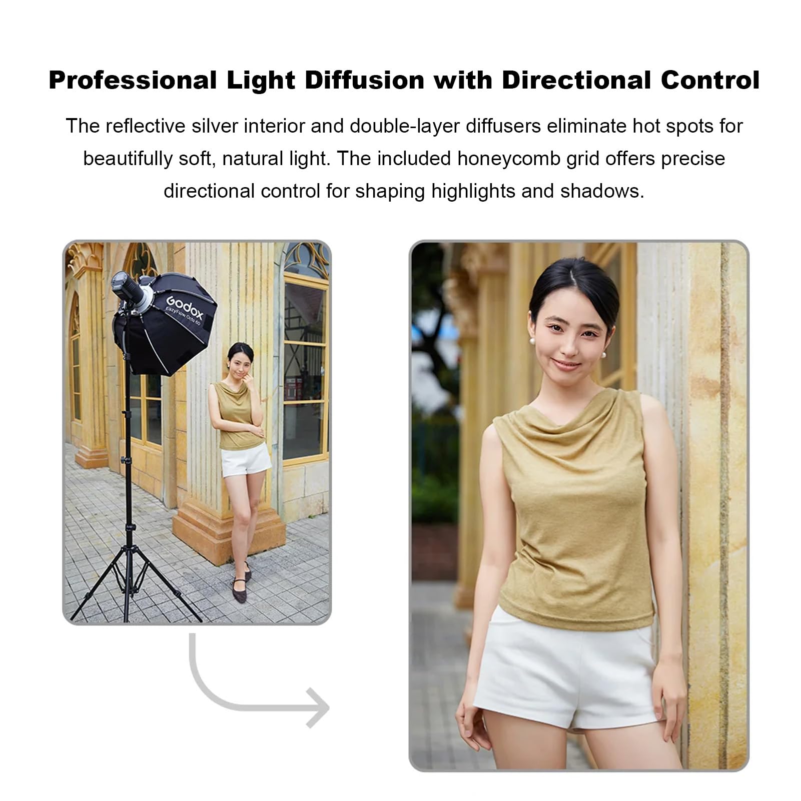 Godox EazyFlow Octa 60 Softbox pieghevole ottagonale con diffusore e griglia