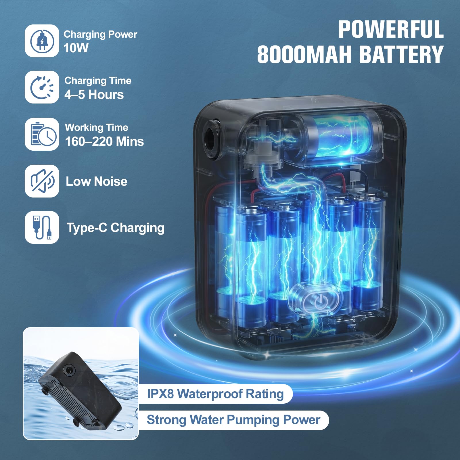 Doccia da campeggio ricaricabile | 8000 mAh | Display digitale | Serbatoio dell'acqua pieghevole da 20 l, Mobile Camping Doccia con filtro dell'acqua e spazzola, IPX8 impermeabile per campeggio