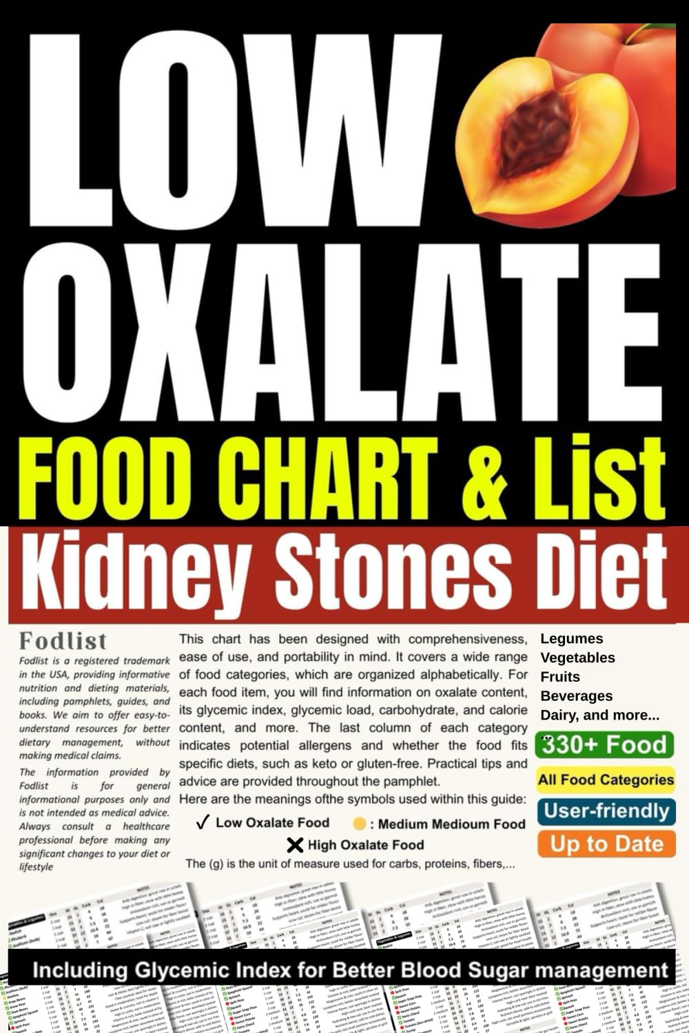 Low Oxalate Food Chart & List: Kidney Stones Diet