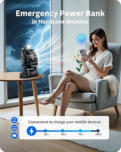 Miniatura 13 de Ventilador portátil con pilas, ventilador de campamento recargable de 20000 mAh con linterna LED, gancho para colgar, equipo de campamento