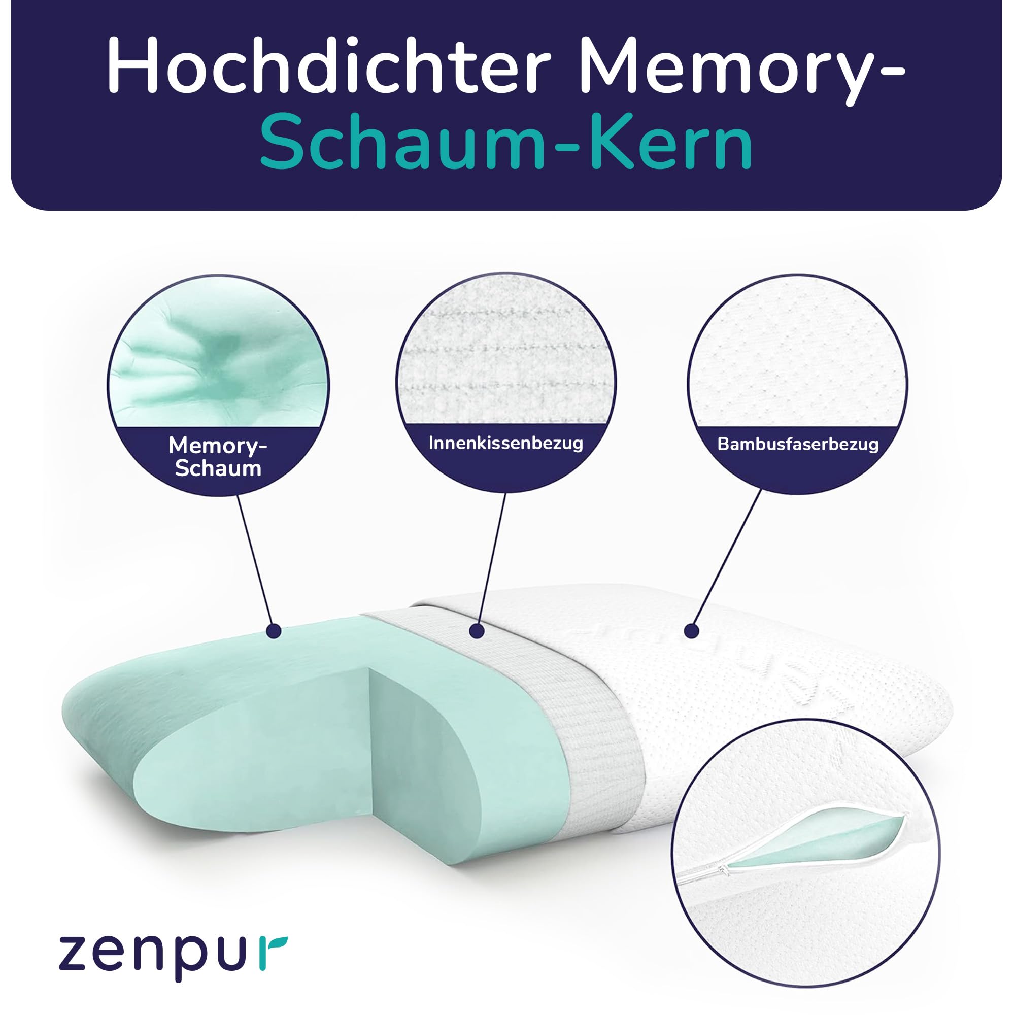 ZenPur Orthopädisches Kissen 2er Set 40x60 (13 cm) Aus Memory Foam Ergonomisches Nackenkissen Memory Schaum Gegen Nackenschmerzen Mittelfest Mit Premium Bambusbezug Oeko-tex Zertifiziert