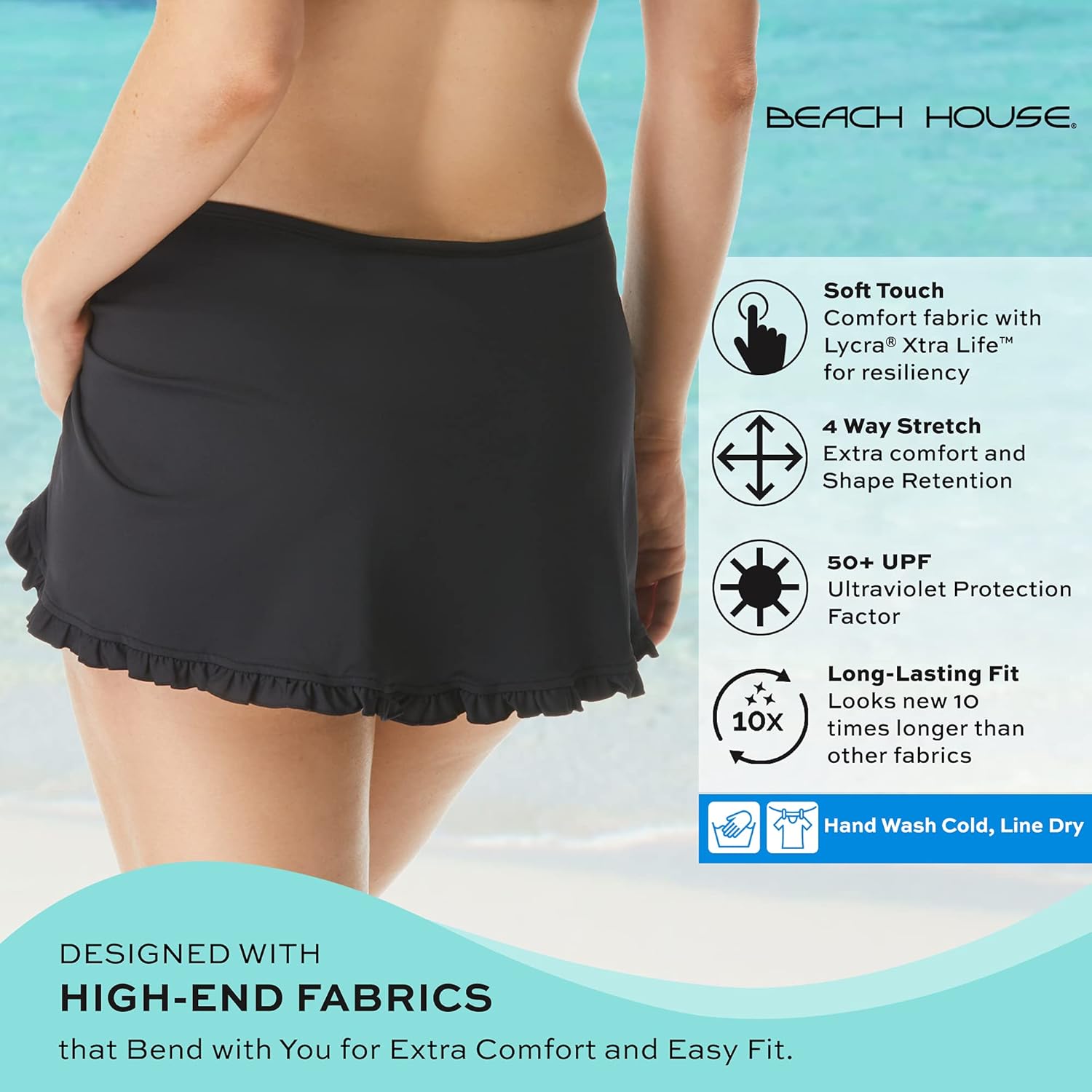 BEACH HOUSE Ruffled Side Tie Swim Skirt — Adjustable Ruffle Bikini Bottom, Tess