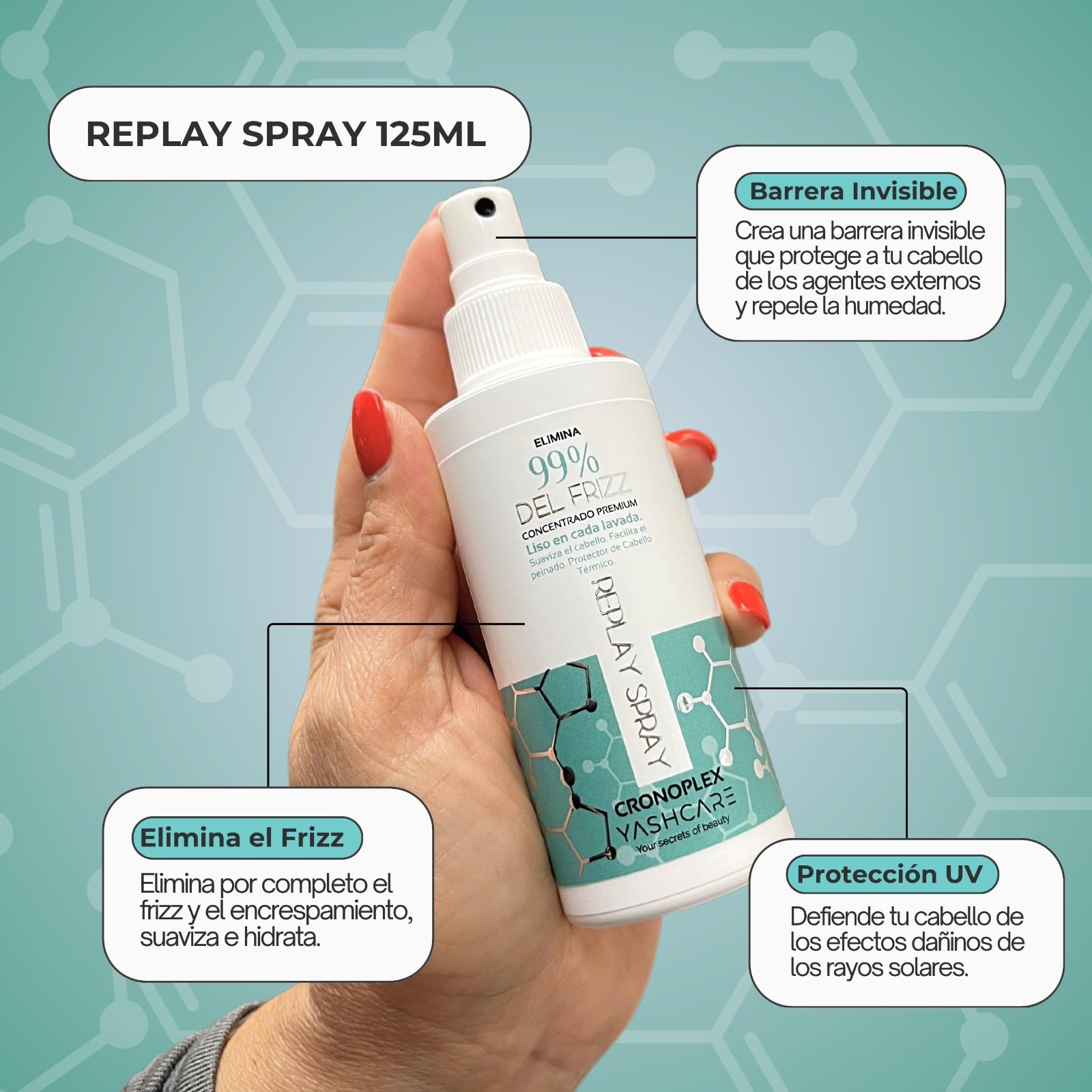 Spray anti frizz pelo 125ml Protector Repelente Agua Cabello termico alisado antiencrespamiento hidratante