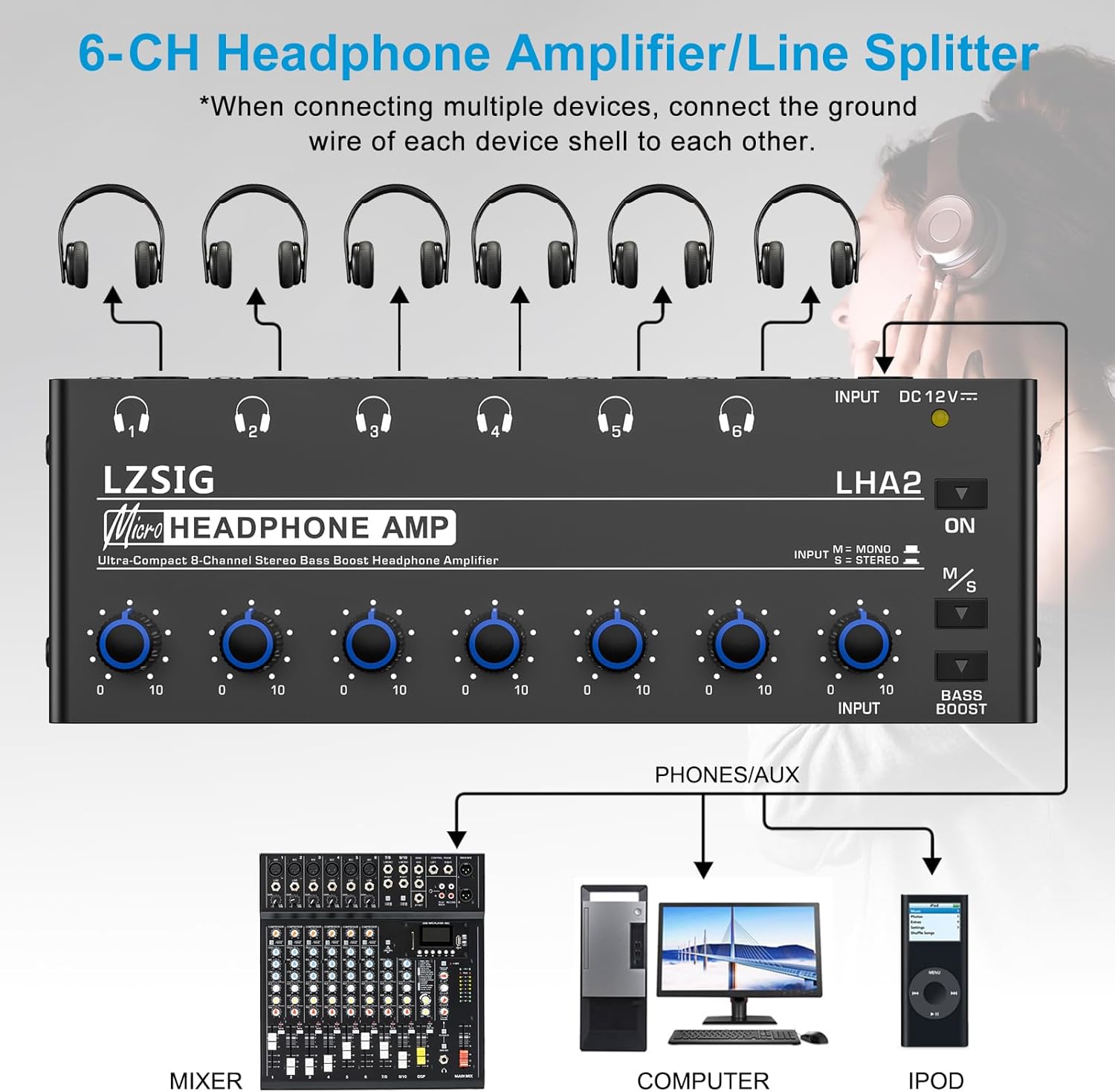 LZSIG Headphone Amplifier 6 Channel Metal Stereo Audio Amplifier with Bass Boost,Mini Earphone Splitter with Power Adapter,1/4" & 1/8" TRS Headphones Output and TRS Audio Input, DC 12V