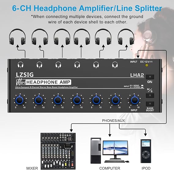 LZSIG Headphone Amplifier 6 Channel Metal Stereo Audio Amplifier with Bass Boost,Mini Earphone Splitter with Power Adapter,1/4 & 1/8 TRS Headphones Output and TRS Audio Input, DC 12V