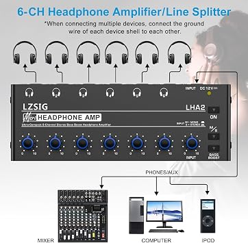 LZSIG Headphone Amplifier 6 Channel Metal Stereo Audio Amplifier with Bass Boost,Mini Earphone Splitter with Power Adapter,1/4 & 1/8 TRS Headphones Output and TRS Audio Input, DC 12V