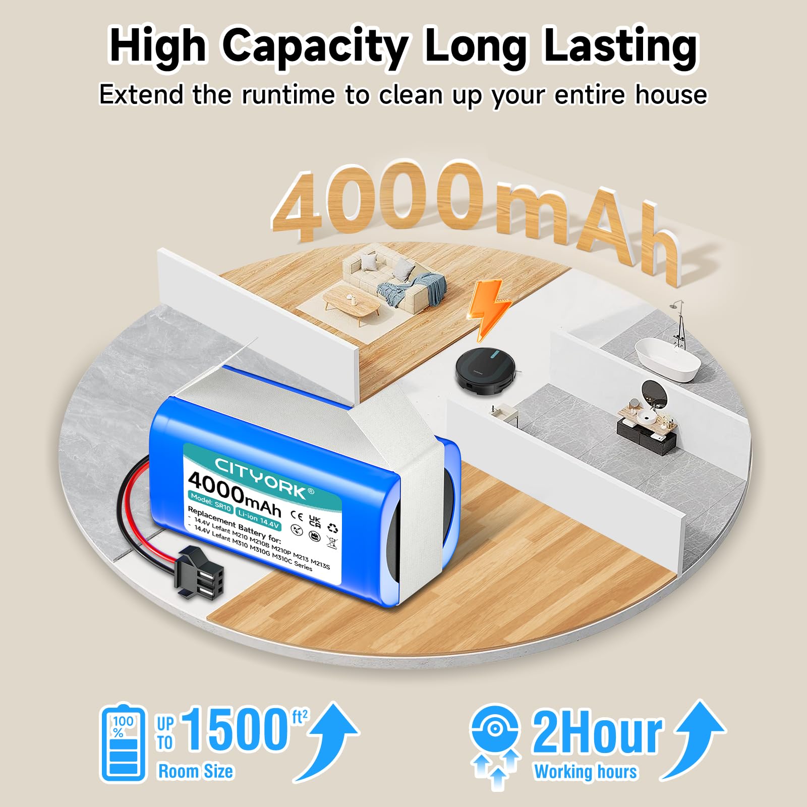 CITYORK 14,4 V/4000 mAh Batteria per OKP Life K3 K4 K5 K5P K7 K8, per 14,4V Lefant M210 M210B M210P M201, M213 M213S, per Lefant M310 M310G M310C (non compatibile con 12,8V Lefant M210/M310 Ultra)