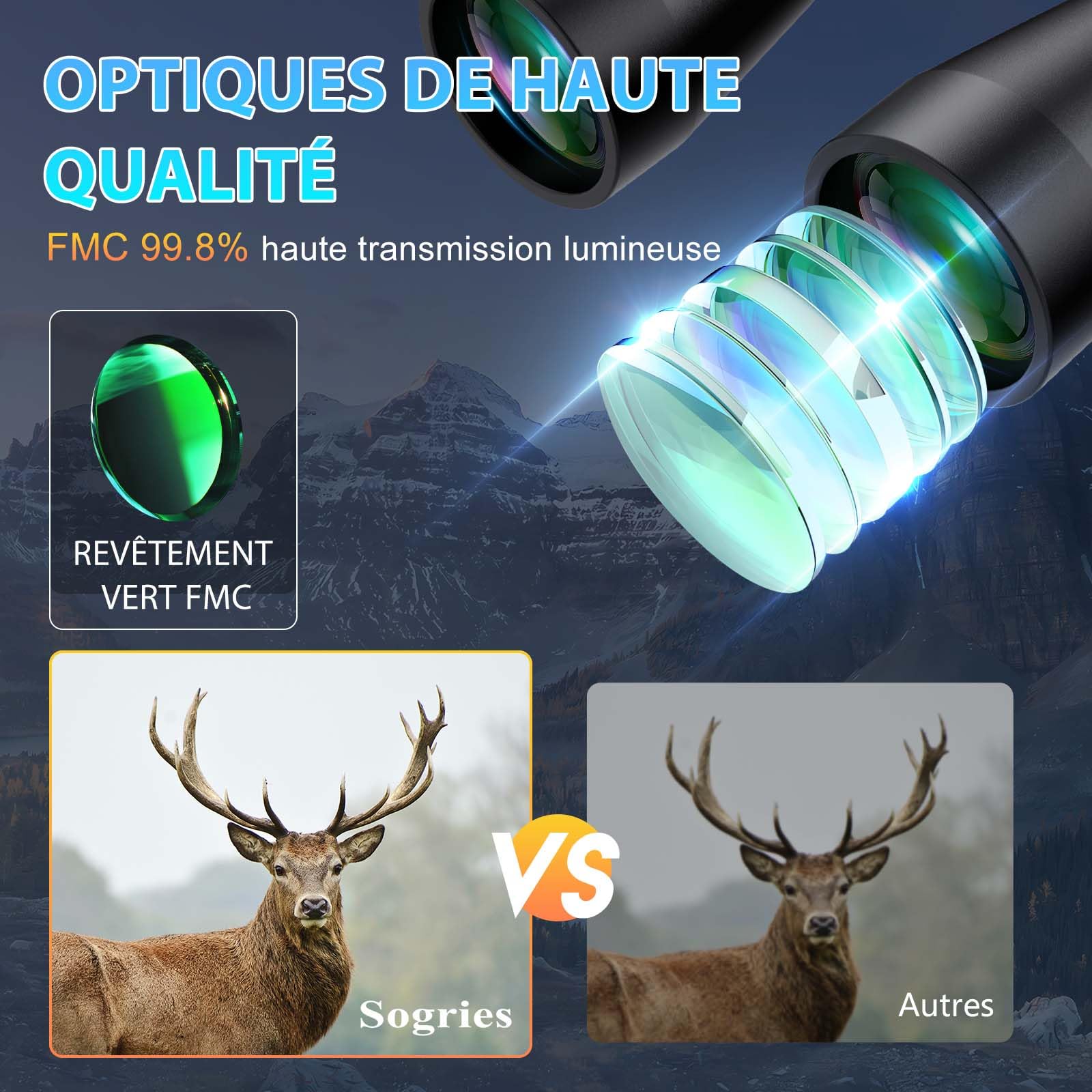Jumelles compactes 20 x 60 pour Adultes, Haute Puissance, étanches et antibuée pour Observation des Oiseaux avec Vision en Faible luminosité, Chasse, Voyage, Sac de Transport Inclus