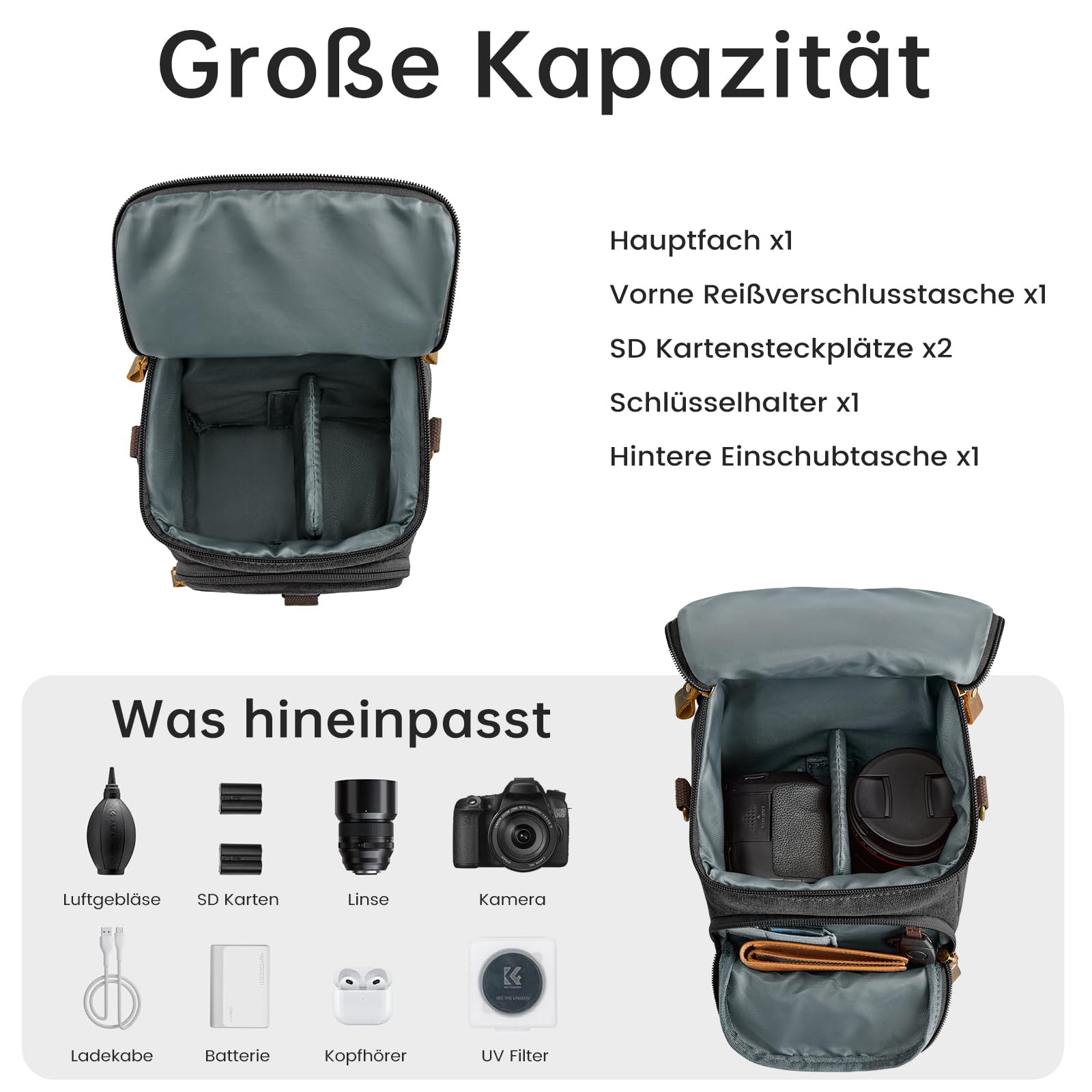 S-ZONE Kameratasche Kleine DSLR SLR Wasserabweisende Canvas Fototasche Schultertasche Kameratasche zum Umhängen für Fotografen