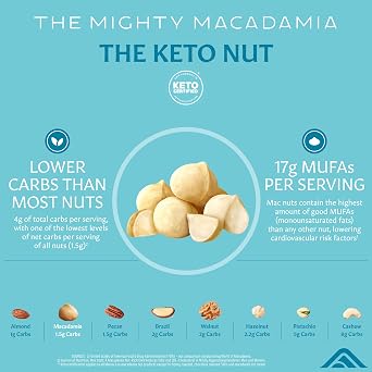 Mauna Loa Premium Chocolate Covered Macadamia Nuts, Milk Chocolate Coconut, 7 Oz Bag (Pack of 1)