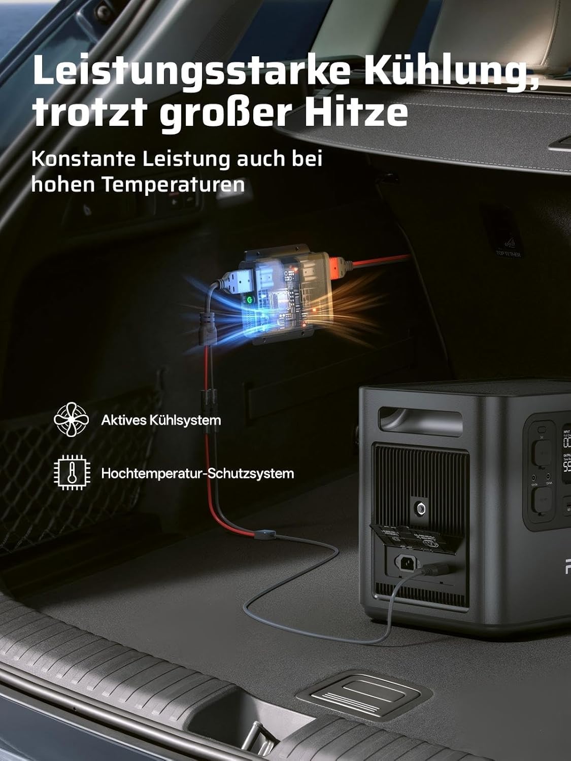 The AFERIY DC-DC Charger connected in a car trunk, illustrating its powerful active cooling system and high-temperature protection for consistent performance.