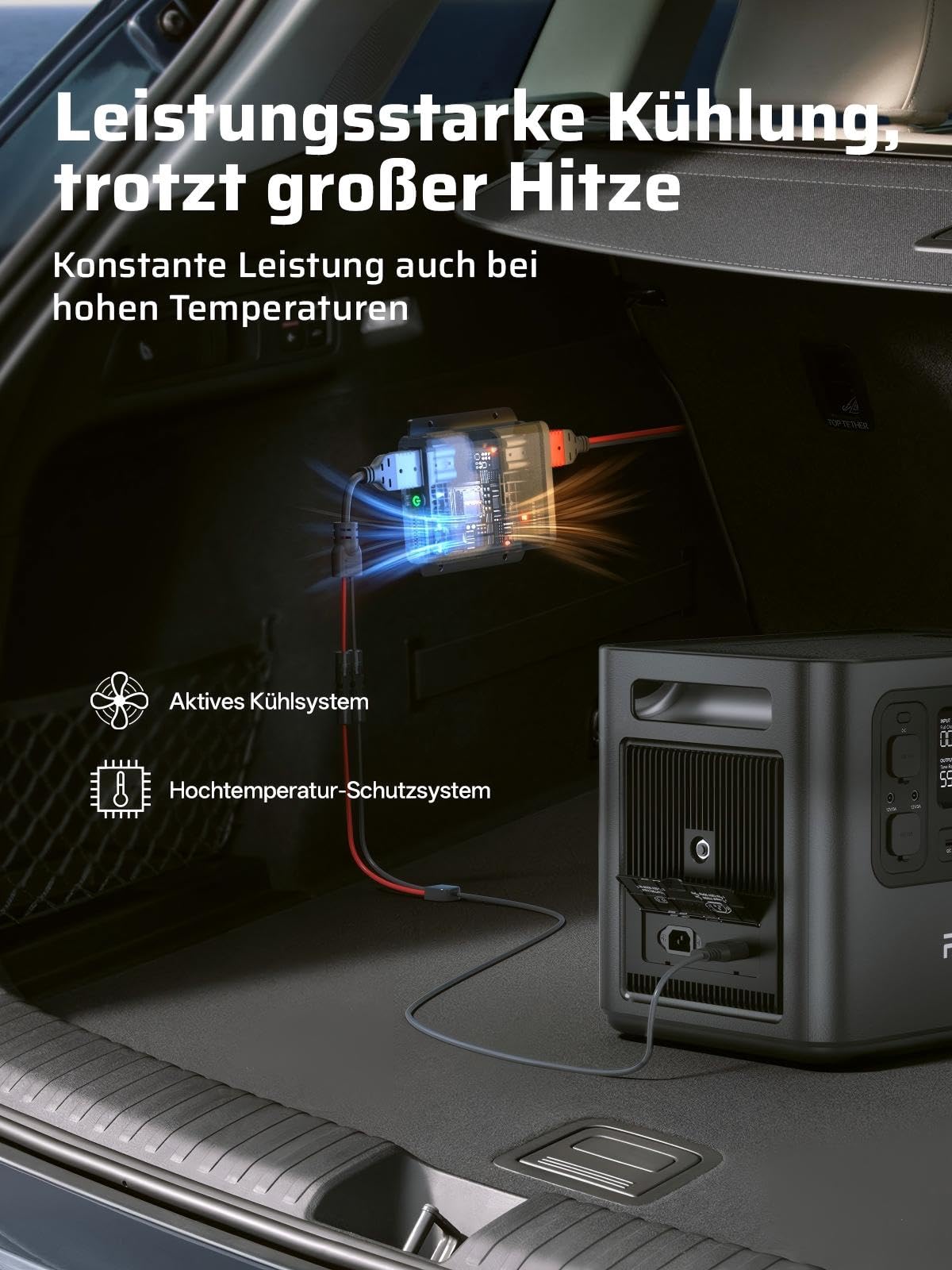 AFERIY DC060 580W DC-DC Ladegerät für Solargenerator P210 P280 P310, 6X schneller, kompatibel mit 95% tragbare Powerstation