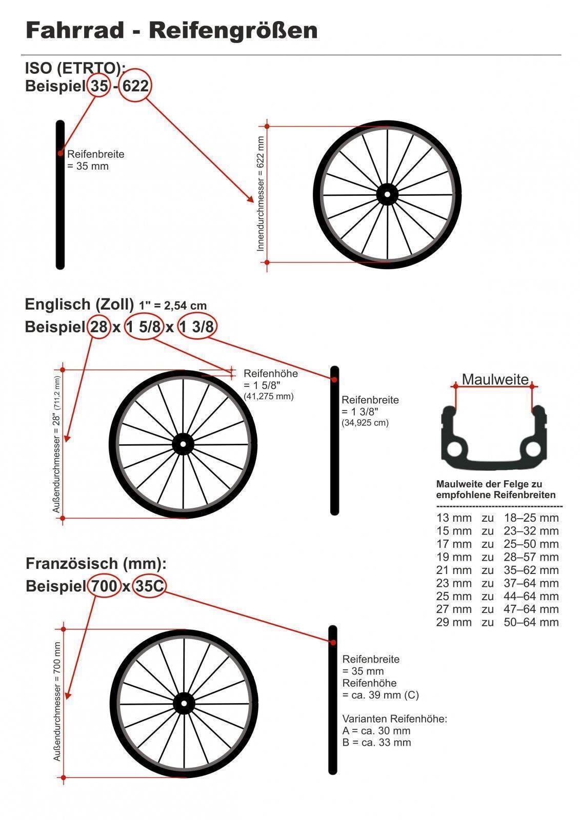 2 x Schwalbe Road Cruiser Coffee Reflex Fahrradreifen Decke 42-622 (28 x 1.60) + 2 Schwalbe AV17 Schläuche inkl. 3 Reifenheber