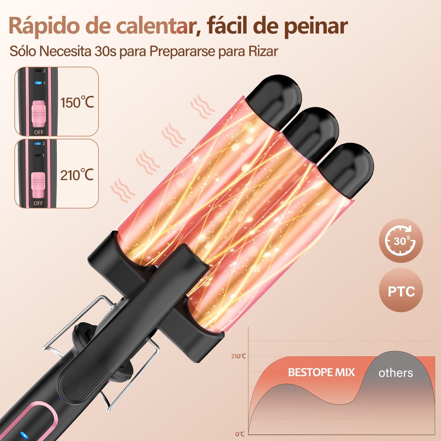 Rizador Pelo Ondas Plancha Ondas - BESTOPE MIX Rizador de Pelo 3 Barriles 22mm Ondulador de Cerámica Calentamiento Rápido 150°C/210°C plancha rizadora para Pelo Largo y Corto