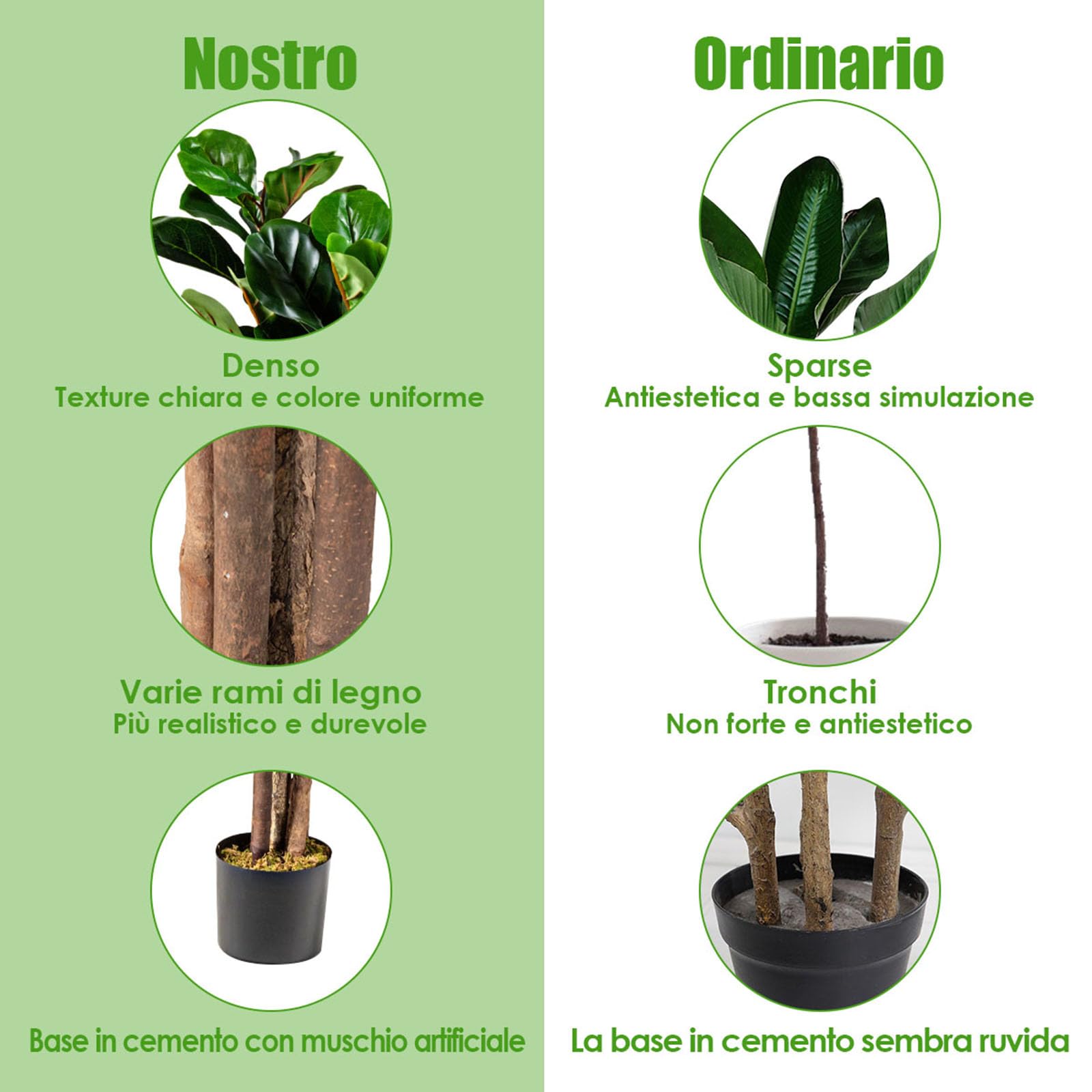 COSTWAY Pianta Finta da Interno da 150 cm, Albero Fico Ficus Artificiale Plastica in Vaso, Pianta Artificiale per Salotto, Camera da Letto e Balcone