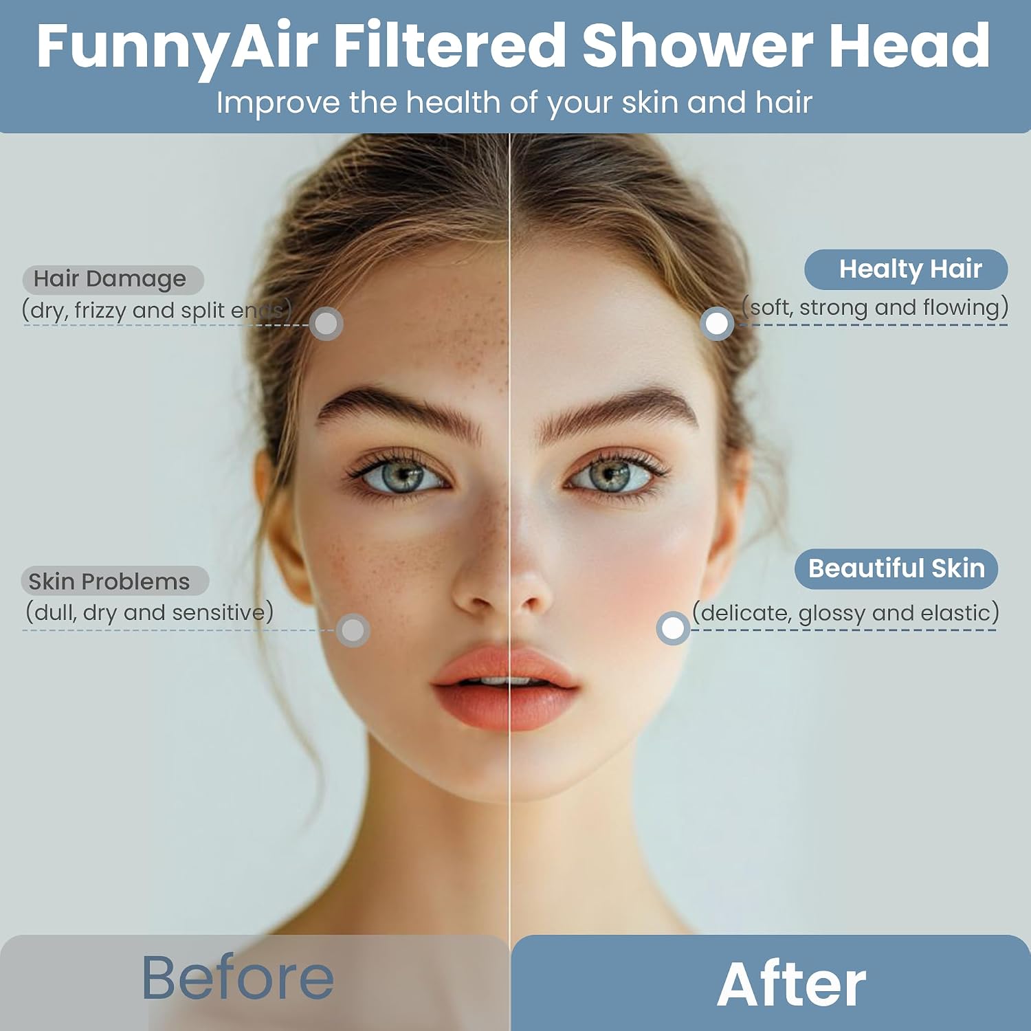 2 Pack Replacement Filters for FunnyAir Handheld Shower Head, 20 Stage Replacement Filters for Hard Water Remove Chlorine and Harmful Substances, Fit for FunnyAir Filtered Shower Head