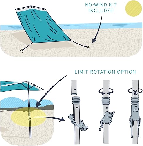 Miniatura 5 de Solbello® Sombra - La sombrilla de playa definitiva Wind-Driven®. Fácil de configurar, ligera, no se volará por la playa, protección solar UPF 50+