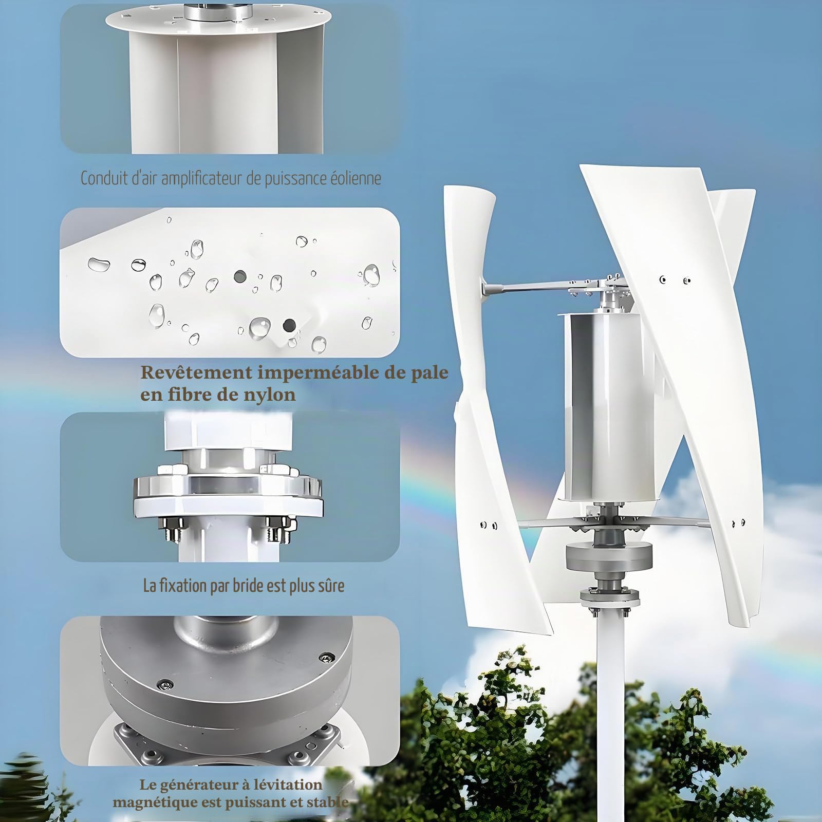 ZXSYYDS Kit éolien 20 000 W 12 V/24 V/48 V 3 B MPPT Contrôleur idéal pour les camping-cars, bateaux, cabines hors réseau, camping, solution d'énergie suinable