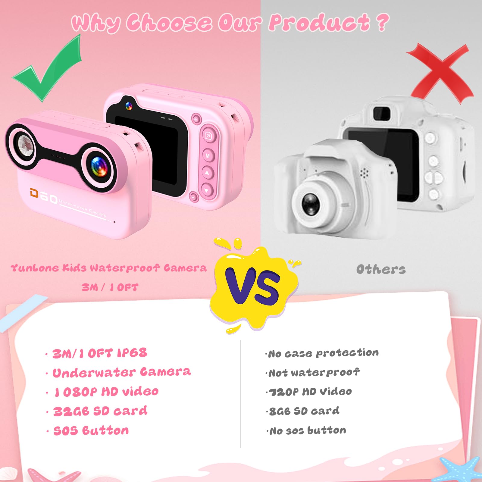 Appareil Photo Numérique Etanche 10FT 1080P Full HD 26MP Caméra Étanche, 10X Zoom Numérique Camera Etanche pour Plongée en Apnée, Selfies sous-Marins, Natation, Plage, Parc Aquatique - Rose