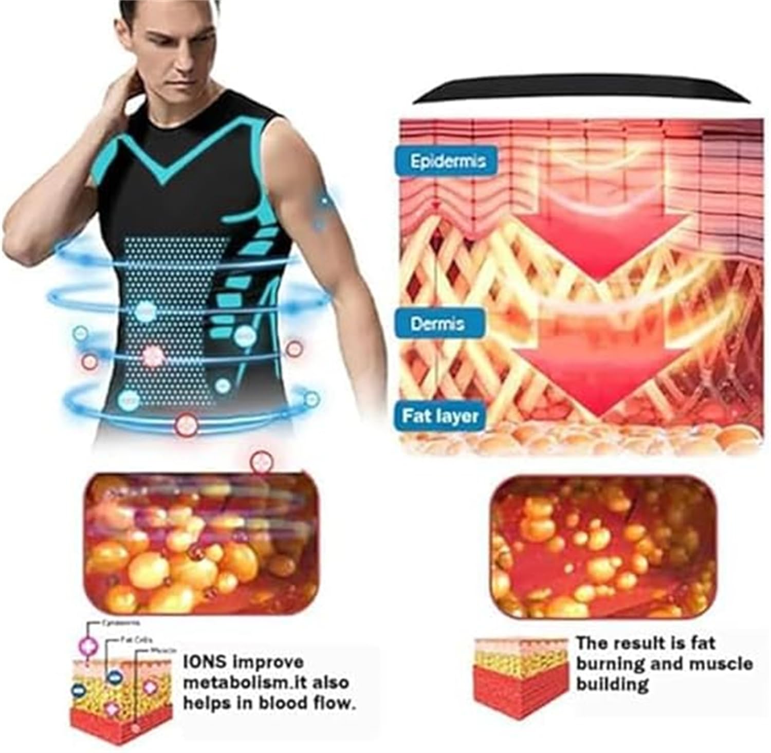 Vitaboost Maillot de compression sans manches pour homme pour construire un corps parfait, gilet de sport sans manches, gilet de compression gainant