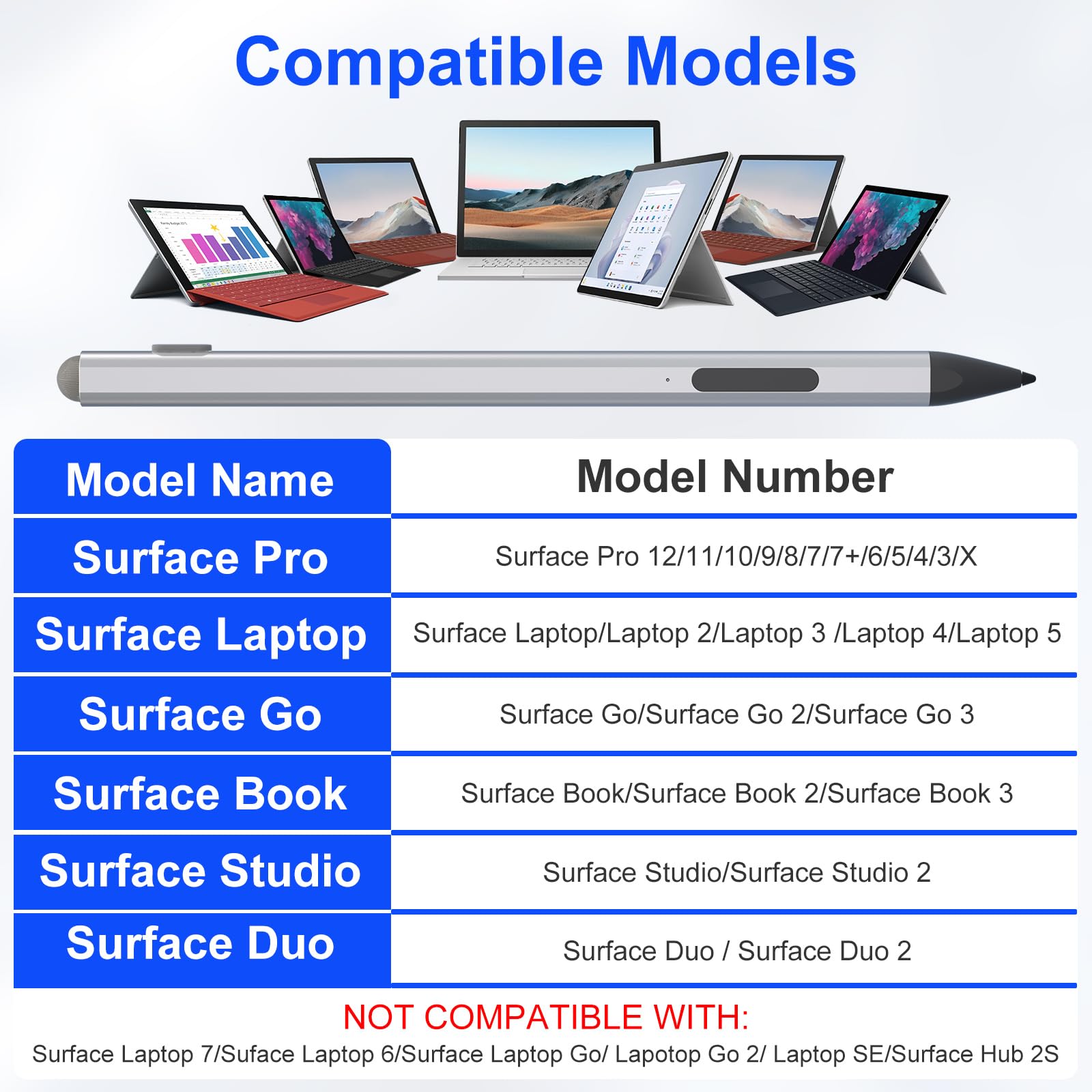 Microsoft Surface Pro Pencil - Lápiz óptico para Surface Pro 12/11/9/10/8/X/7/6/5/4/3 con 4 Puntas, 4096 Control más Fino, rechazo de la Palma de la Mano, Surface Stylus para Surface Go 3/Go 2/Boo