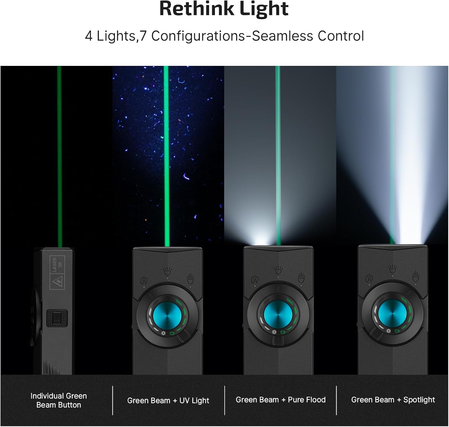 Image illustrating the four light sources and seven configurations of the ArkPro flashlight, including green beam with UV, flood, and spotlight.