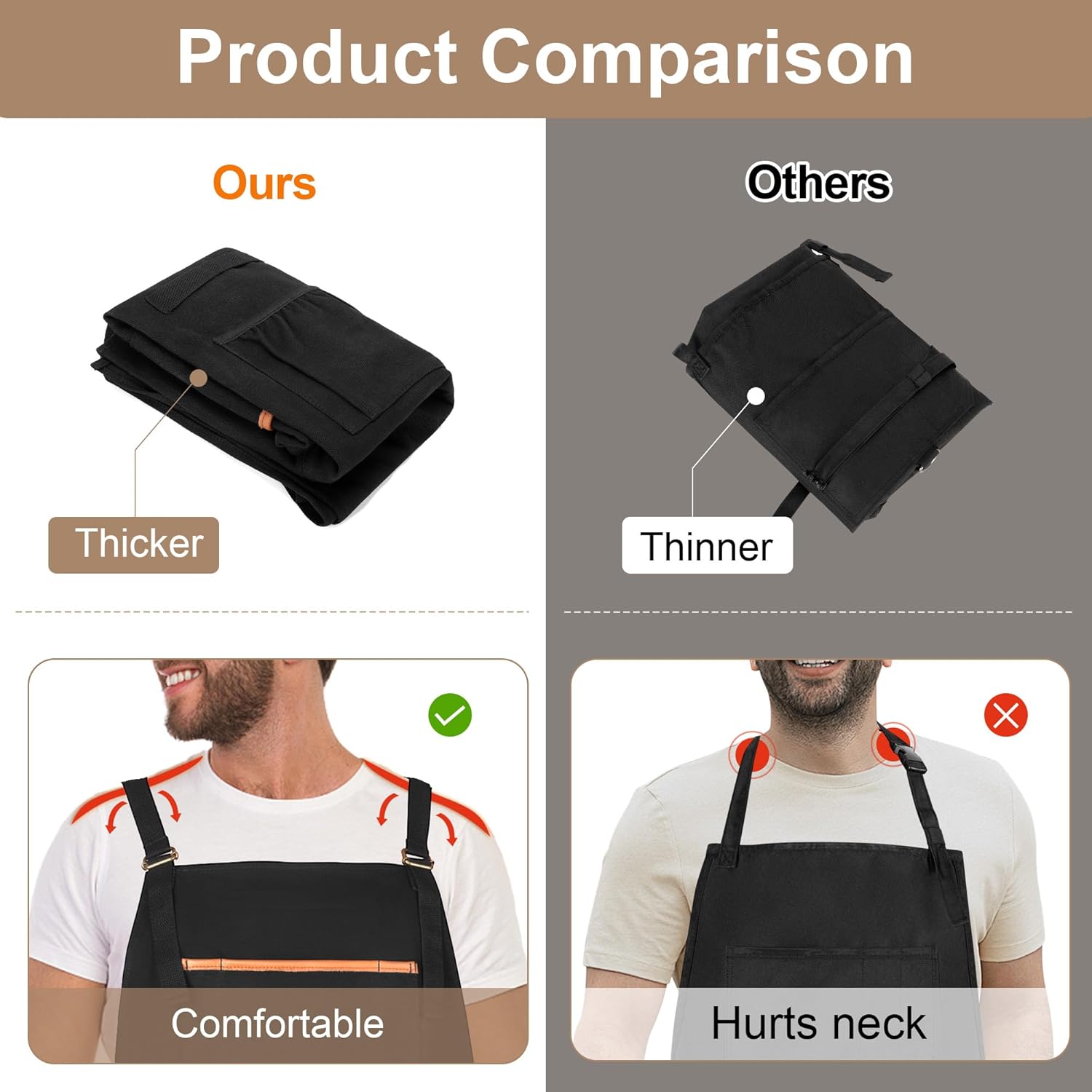 Barber Apron, Men & Women Hair Stylist Apron with Dual Shoulder Straps & Adjustable Buckle, Water-resistant Hair Cutting Smock with Multiple Pockets for Hairdresser, Cosmetology - Image 5