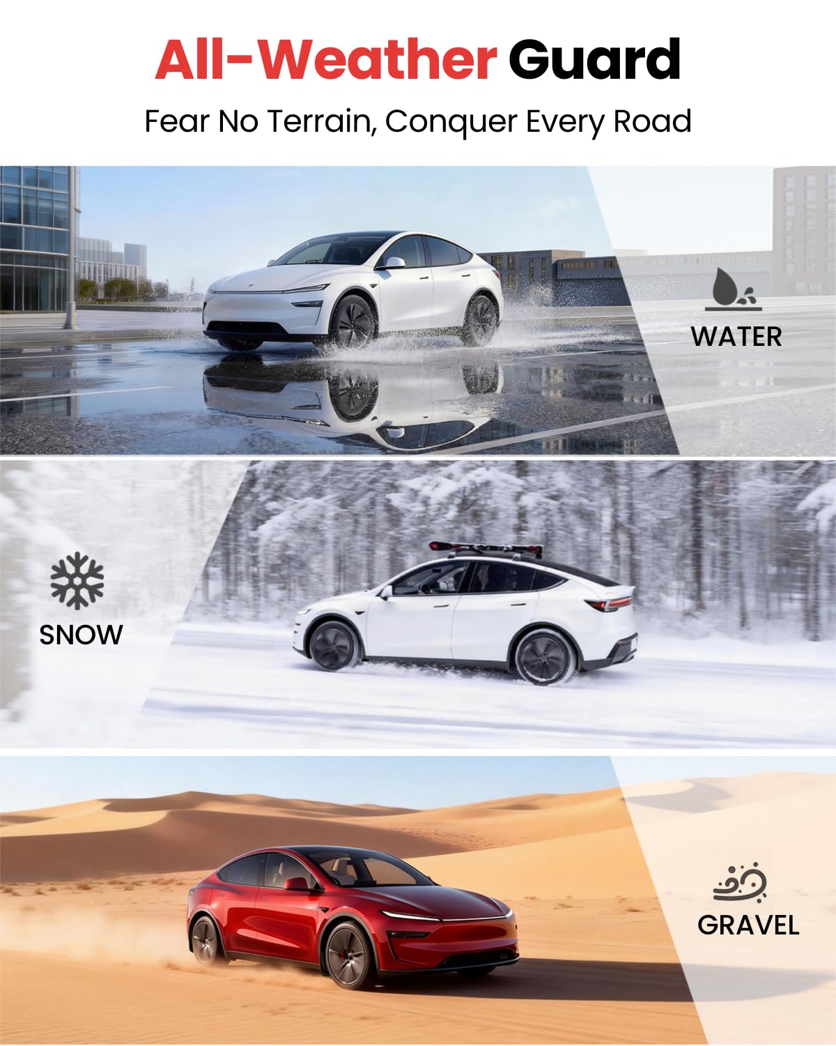 REEVAA 2025 Tesla nowy model Y Juniper akcesoria - klapki błotne [nie wymaga wiercenia] Zestawy korpusu osłony błotnej na każdą pogodę do Tesli Nowy Model Y 2025 2026, czarne (zestaw 4 szt.)