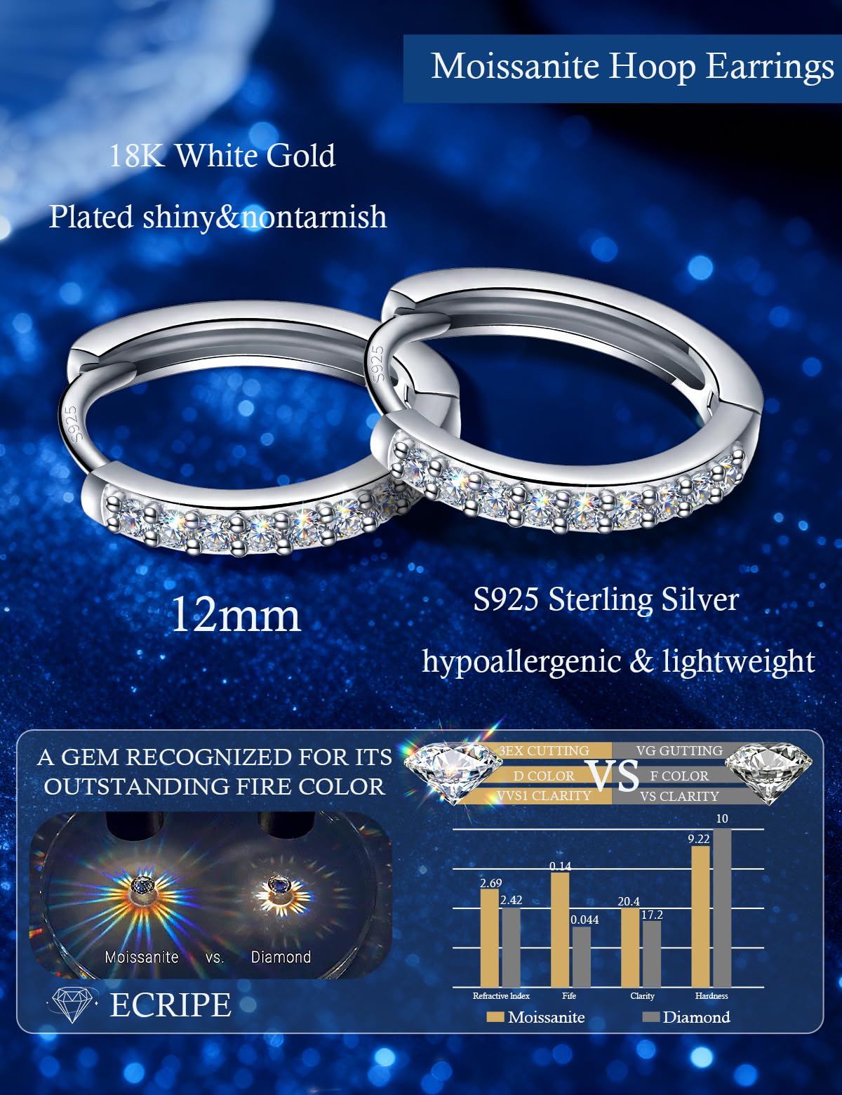Orecchini a cerchio in moissanite da donna, orecchini a cerchio in argento Sterling 925, ipoallergenici a taglio rotondo brillante, gioielli in moissanite