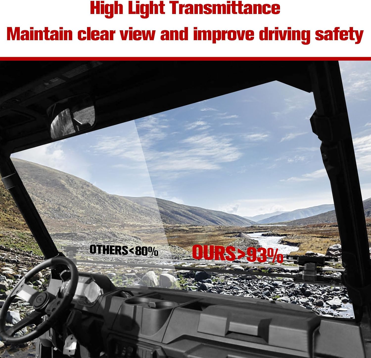 Ranger XP 1000 Flip Windshield, Scratch Resistant Front Full Windshield for Polaris Ranger XP 900/Crew, Ranger XP 1000/Crew, Ranger 1000/Crew 2017-2025, Can Be Closed, Vented, Fully Open