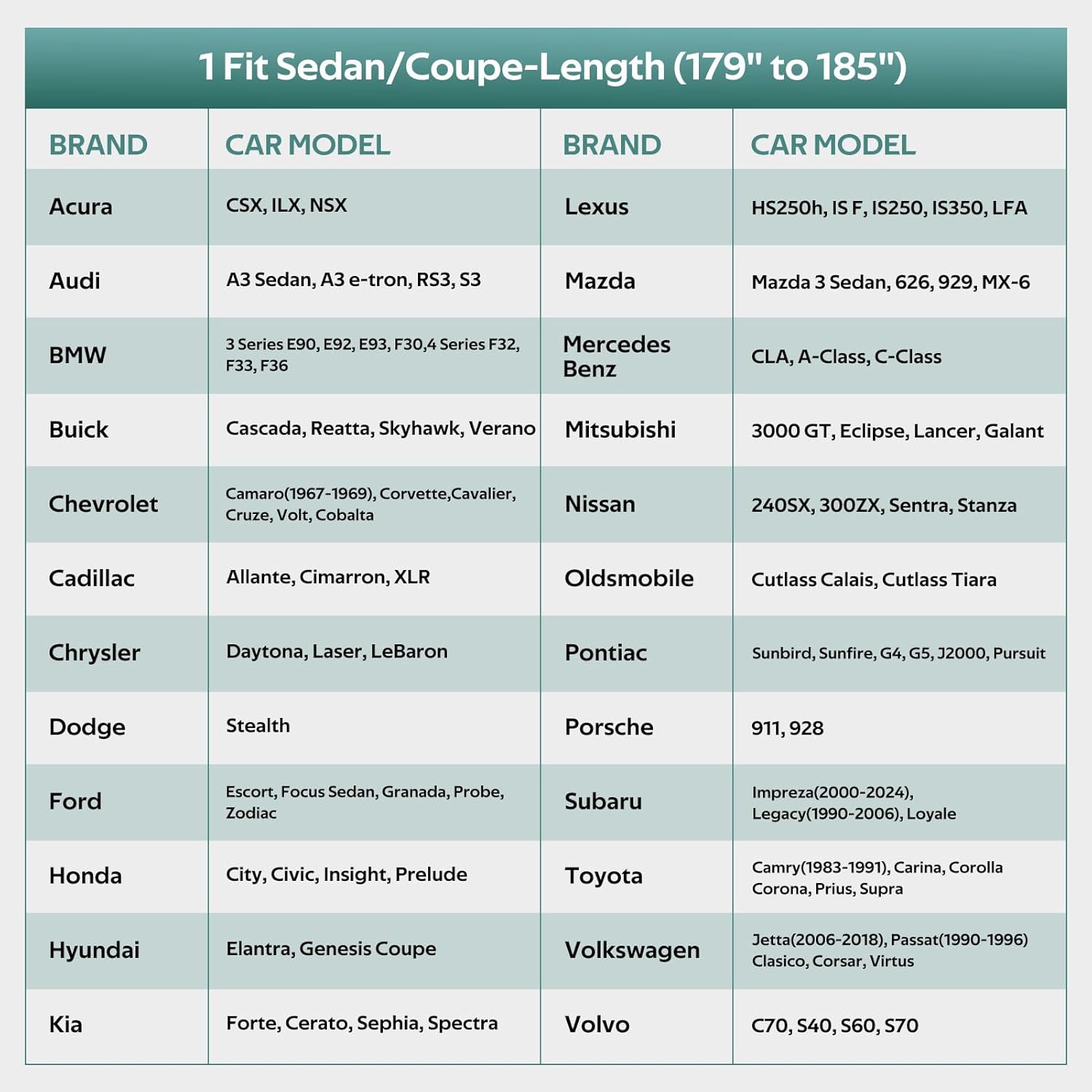 Full Exterior Covers Waterproof All Weather for Sedan & Coupe, Universal Fit for Corvette, Porsche 911, Honda Civic, Toyota Corolla, etc. Rain Winter Sun Protection.(Length: 179"-185")