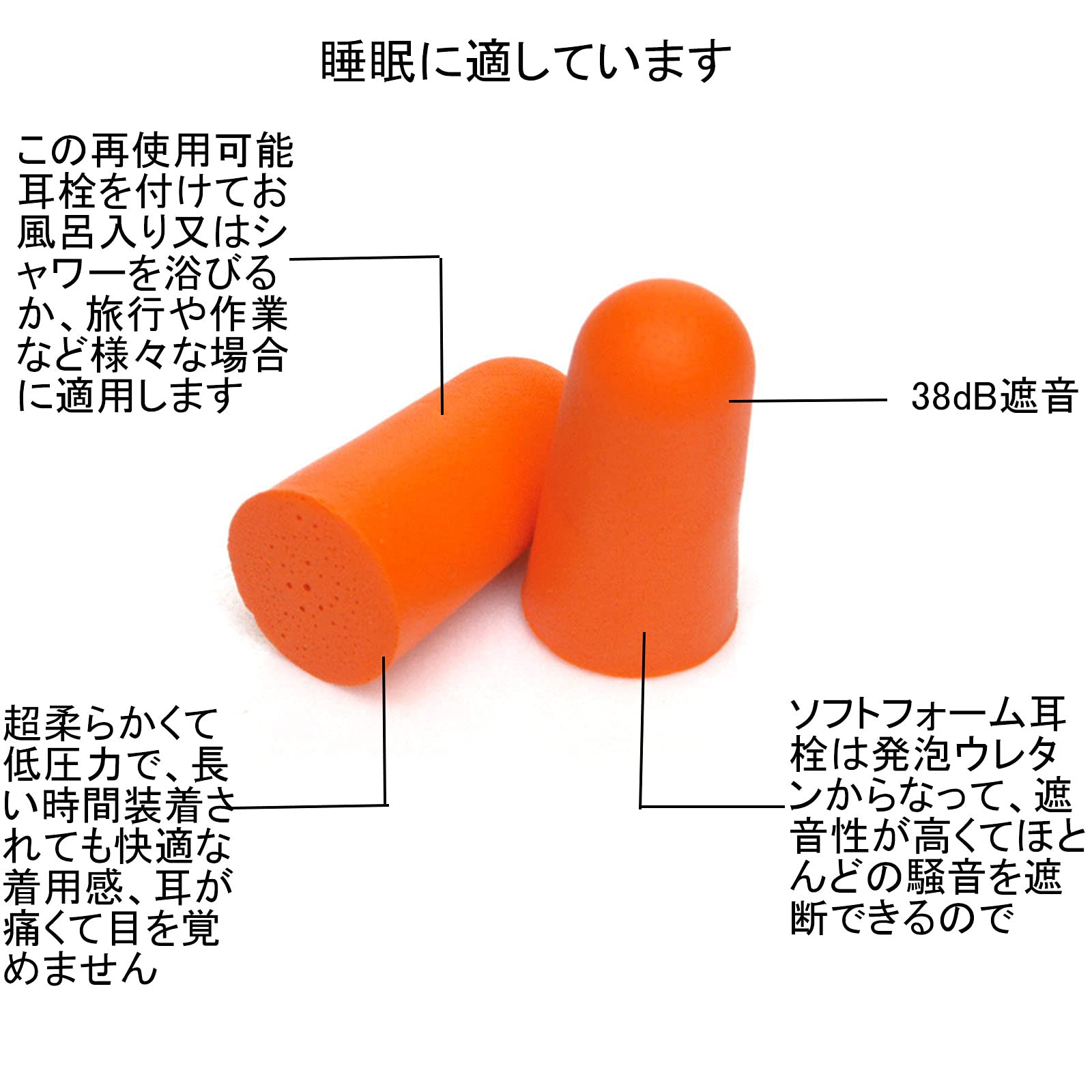 Amazon | 耳栓 大量セット 100ペア（ペア毎袋小分け）計200個入り