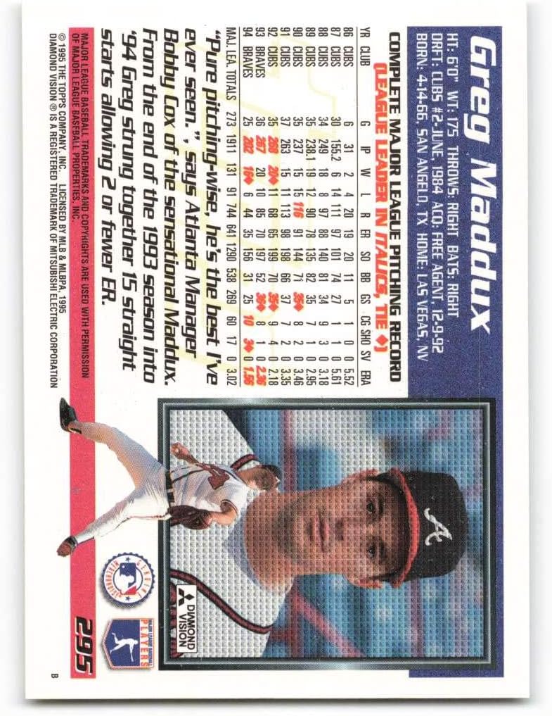 1995 Topps #295 Greg Maddux NM-MT Atlanta Braves Baseball