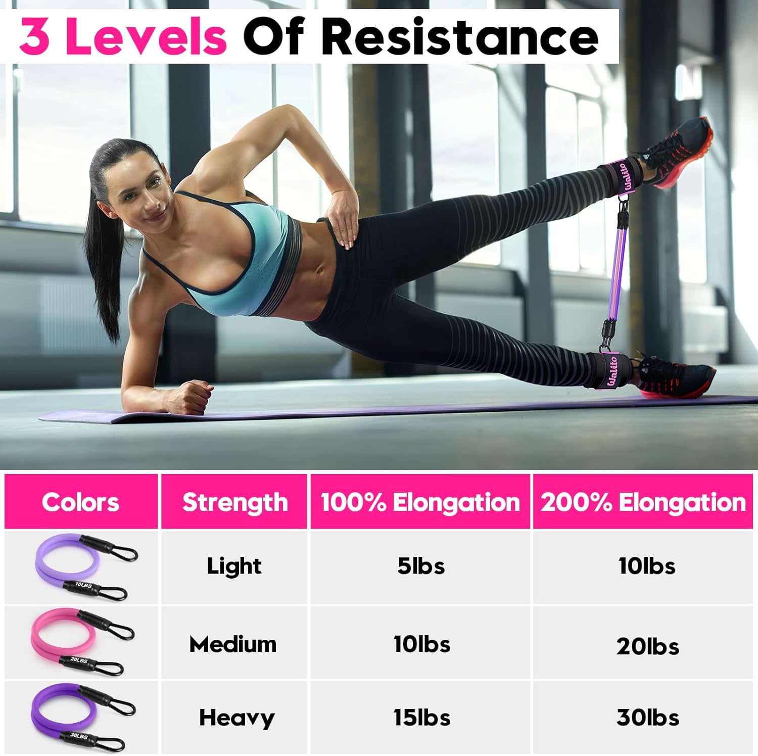 WALITO Ankle Resistance Bands with Cuffs, Exercise Bands for Legs and Butt, Booty Workout Equipment for Kickbacks and Hip Fitness Training - Image 3