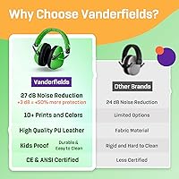 Vista 139 de Vanderfields Kids Ear Protection Earmuffs - Noise Cancelling Headphones for Kids, Autism, Toddler, Children