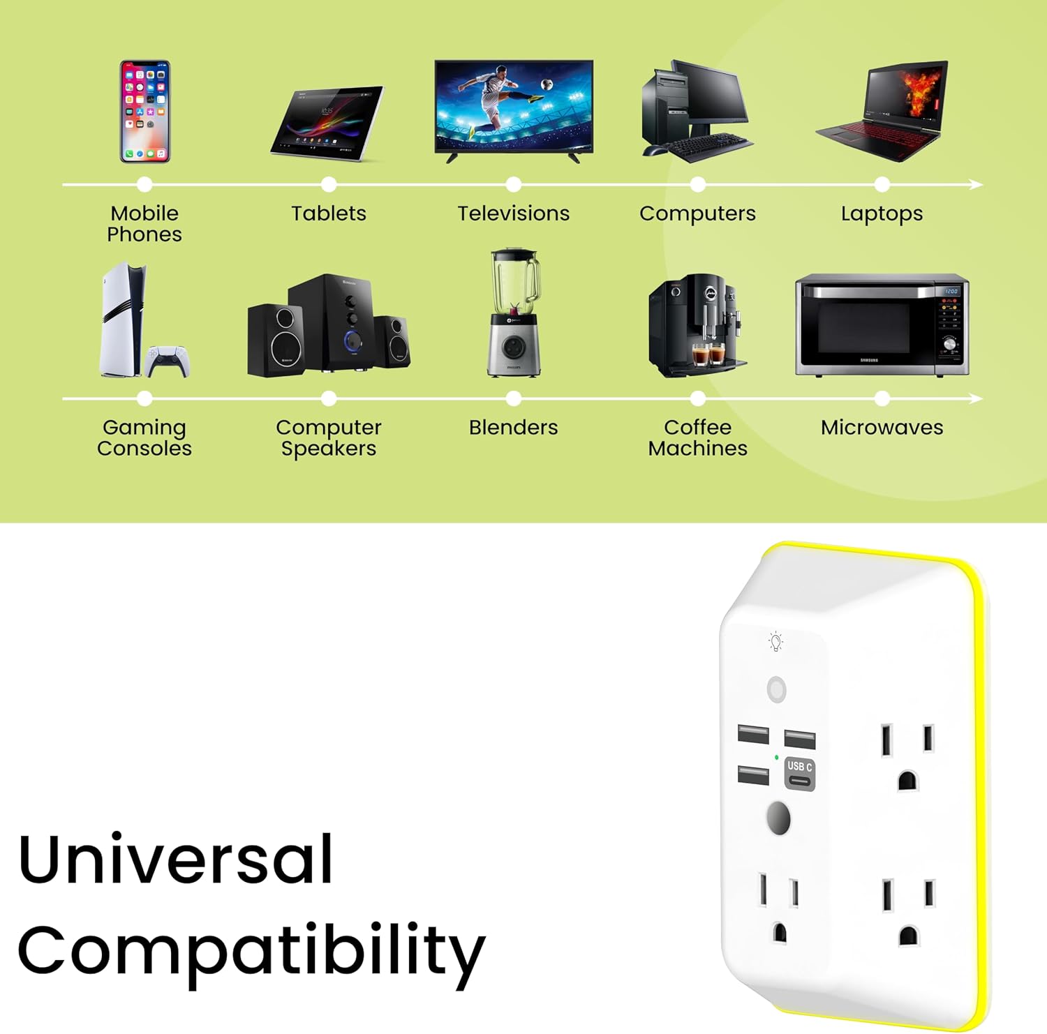 Go Green Power Inc. 5-Outlet Wall Tap with USB, White