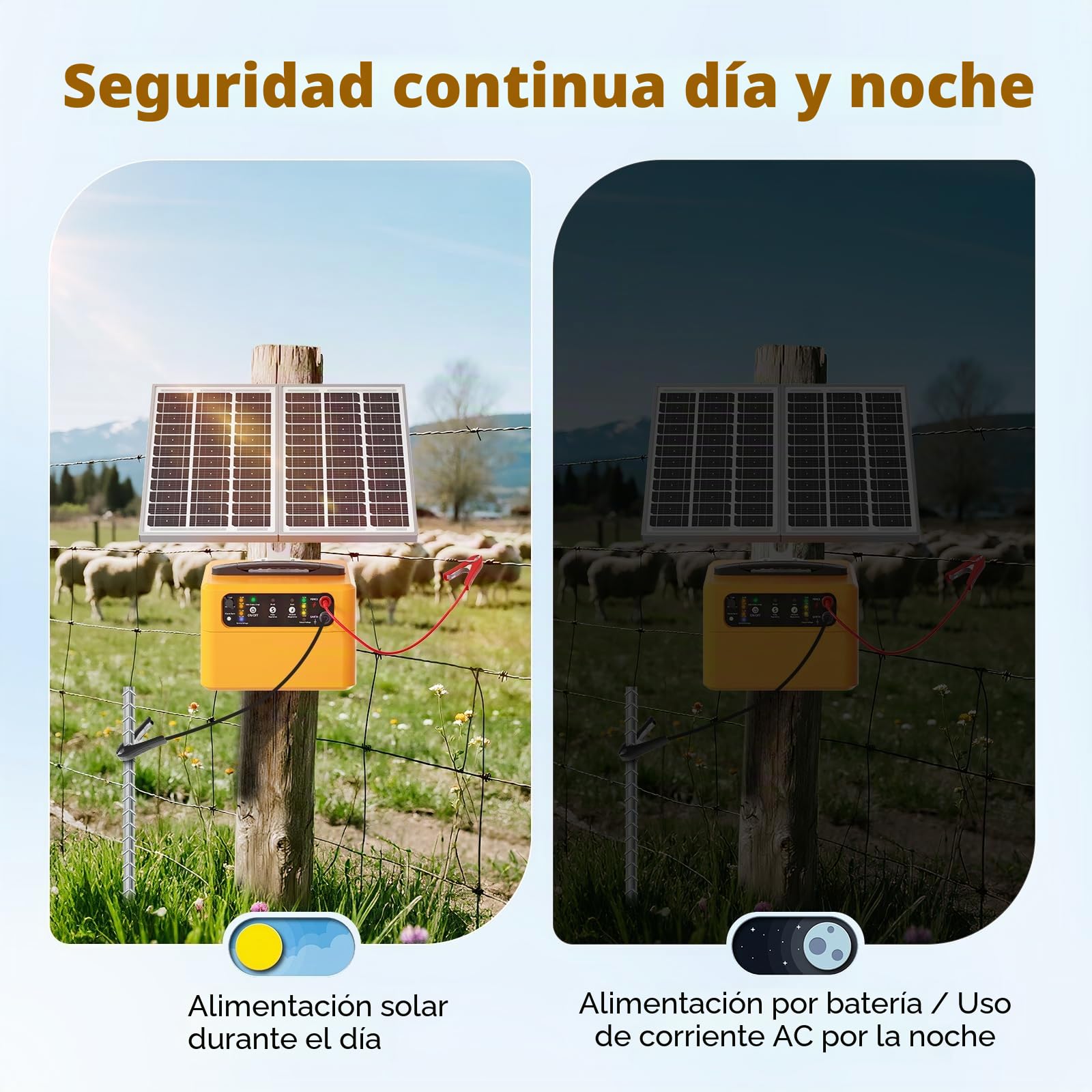 Cargador solar para cercas eléctricas de 30 km, kit de cerca eléctrica ajustable de 0,3 a 1,5 julios con panel solar de 15 W/batería de 7 Ah, con una salida de hasta 12 kV